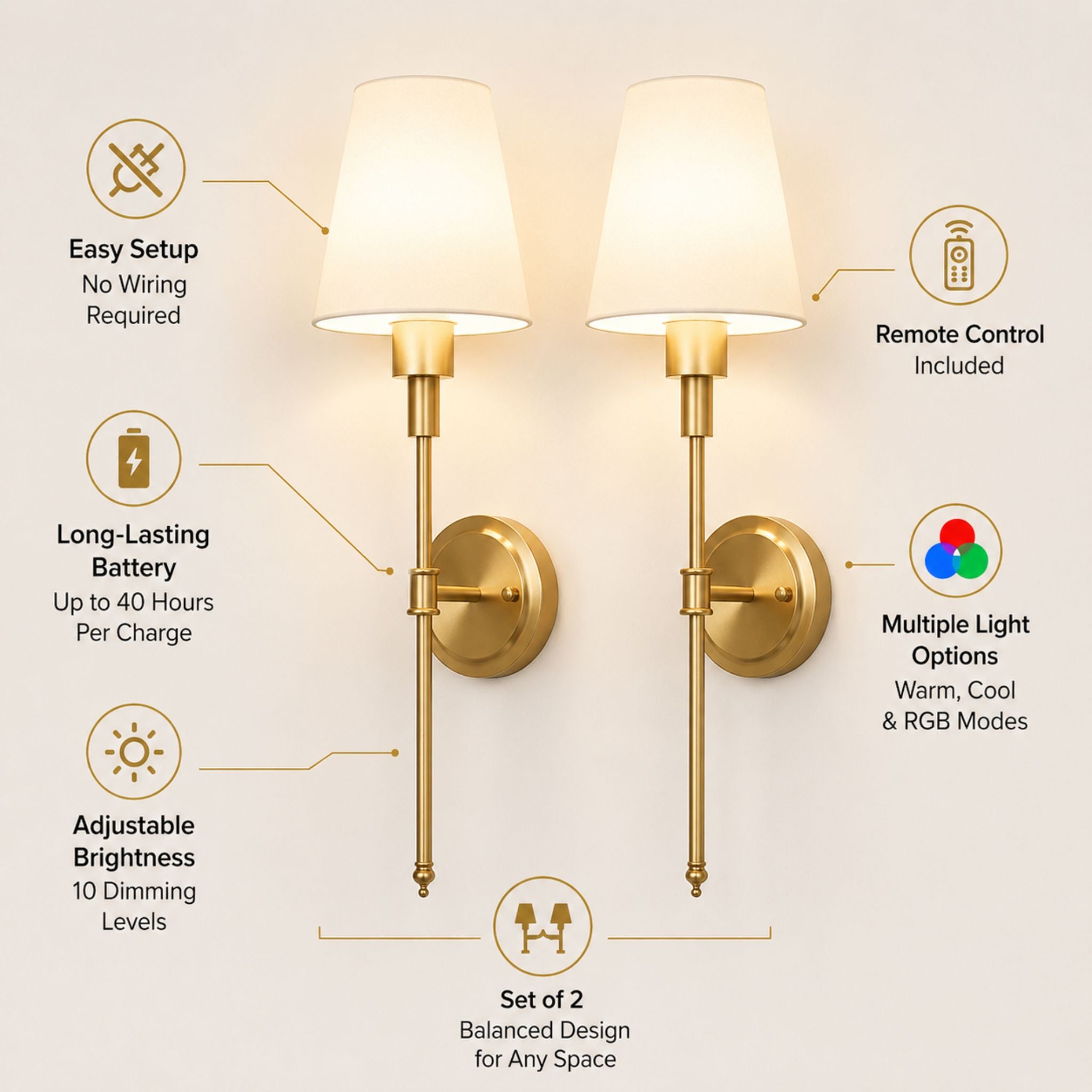 The Amber Glow — Gold Finish Wall Lighting