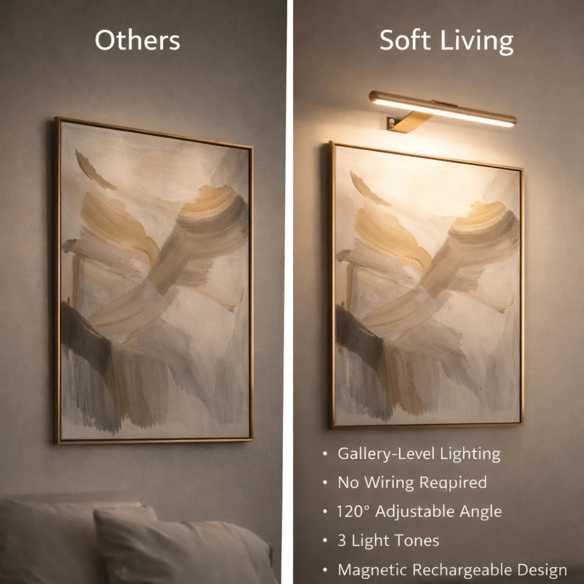 The Gallery Cordless Picture Light