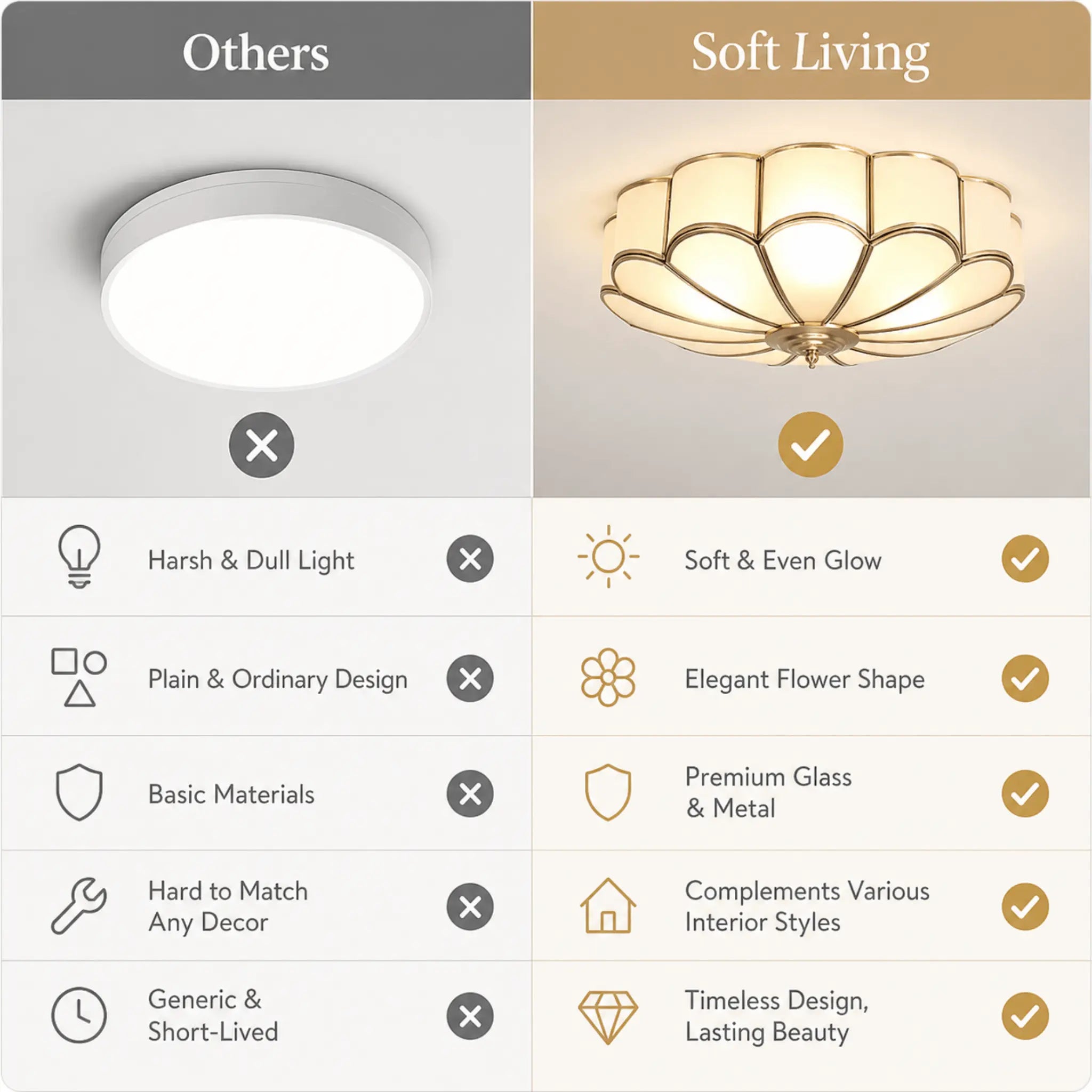 The Bloom Glass Ceiling Light