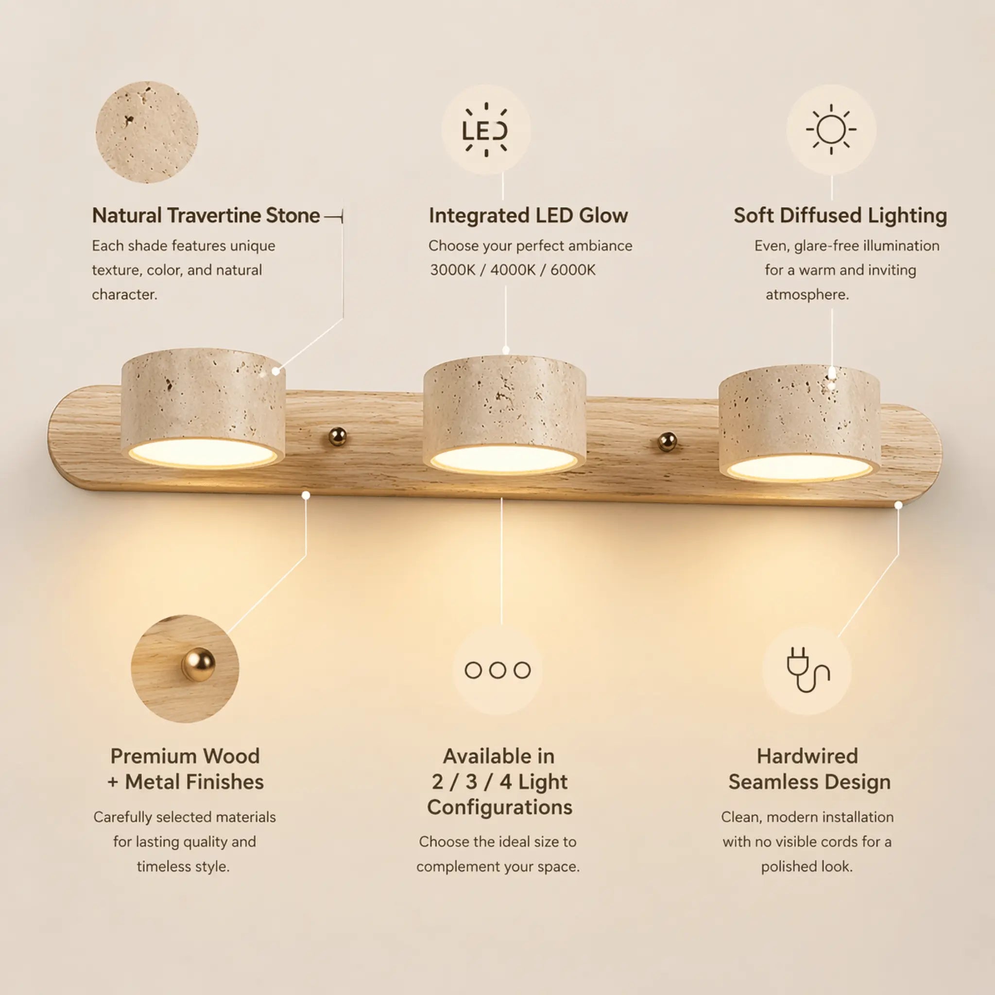 The Travertine Wall Light β Natural Stone Meets Warm Minimalist Design