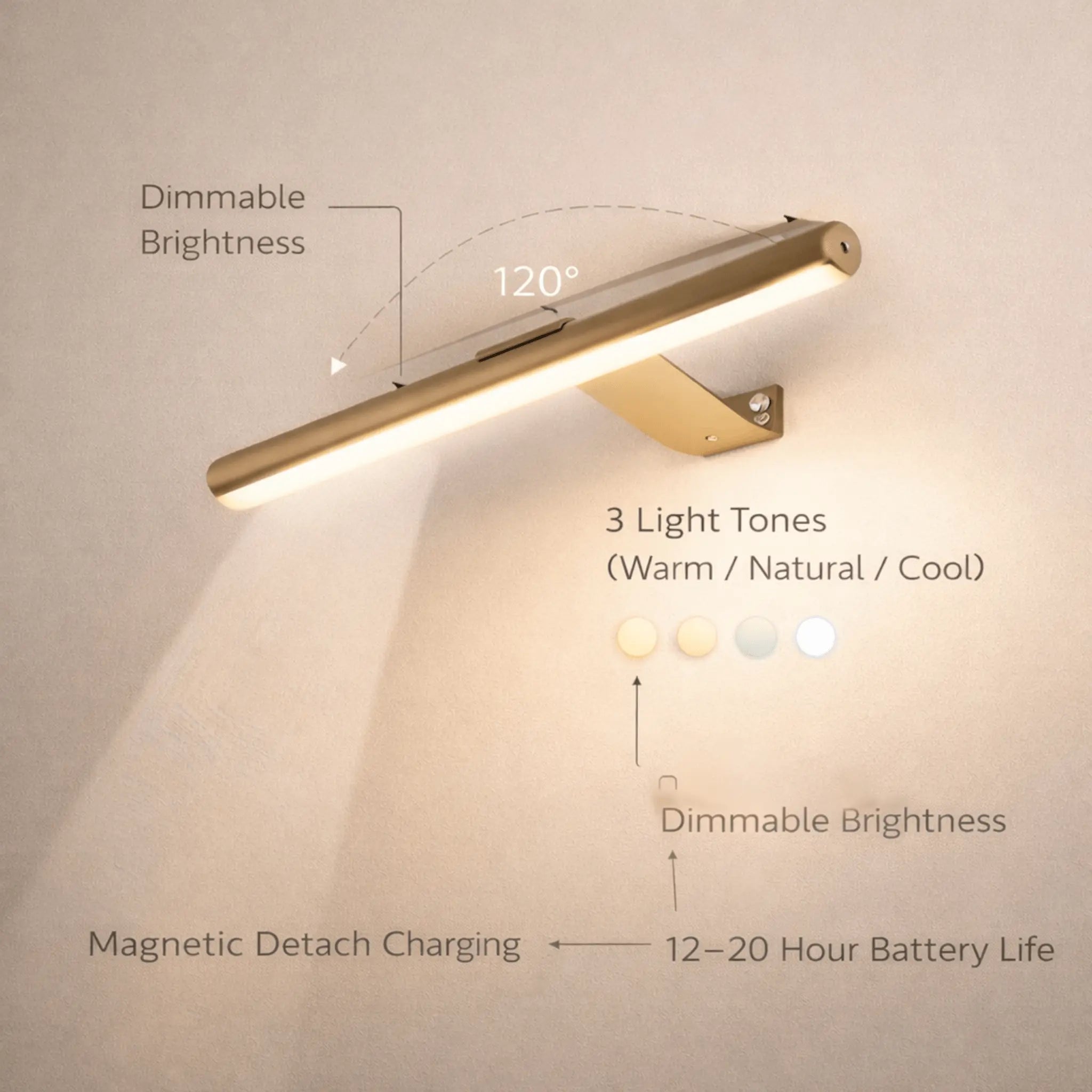 The Gallery Cordless Picture Light