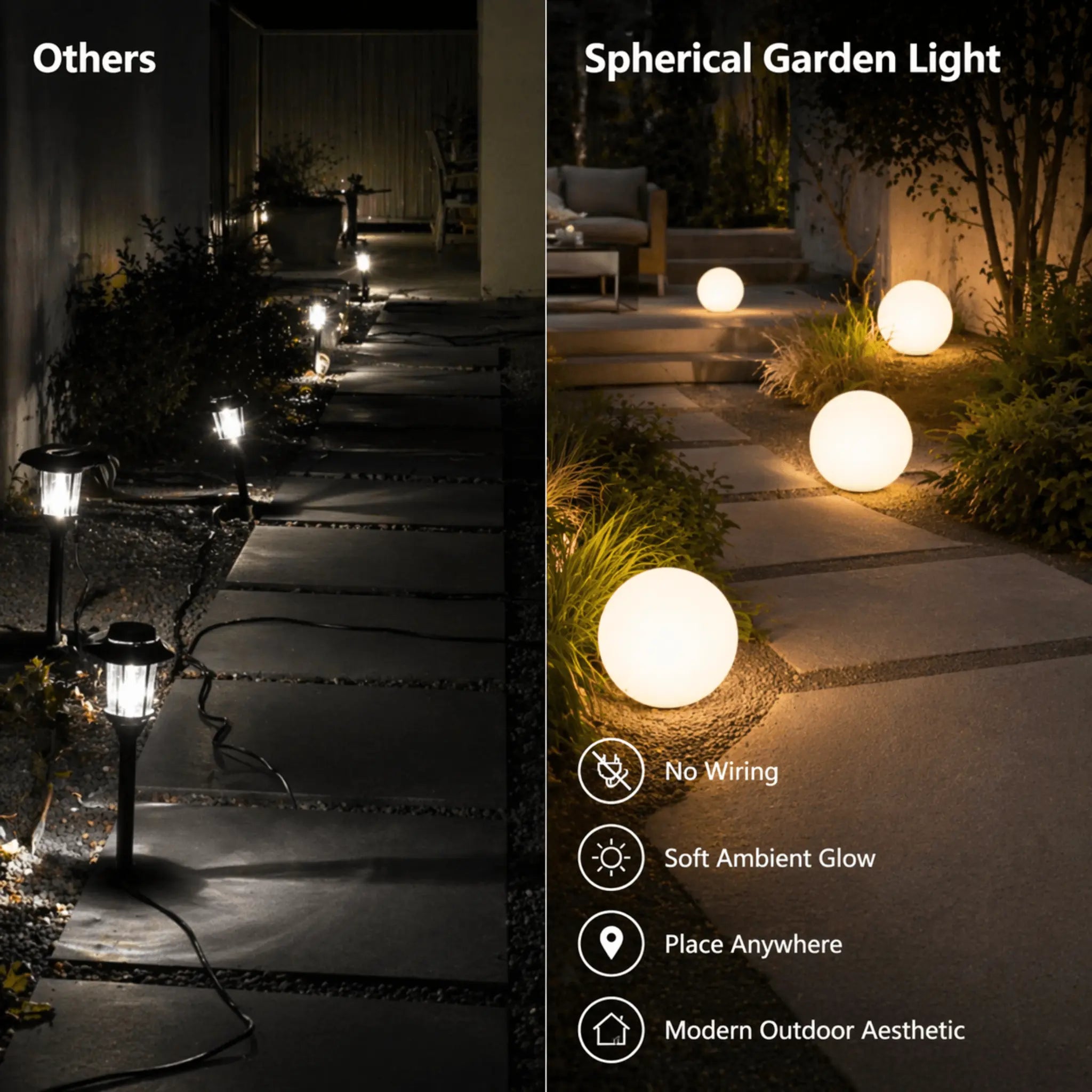 The Dome Garden Light