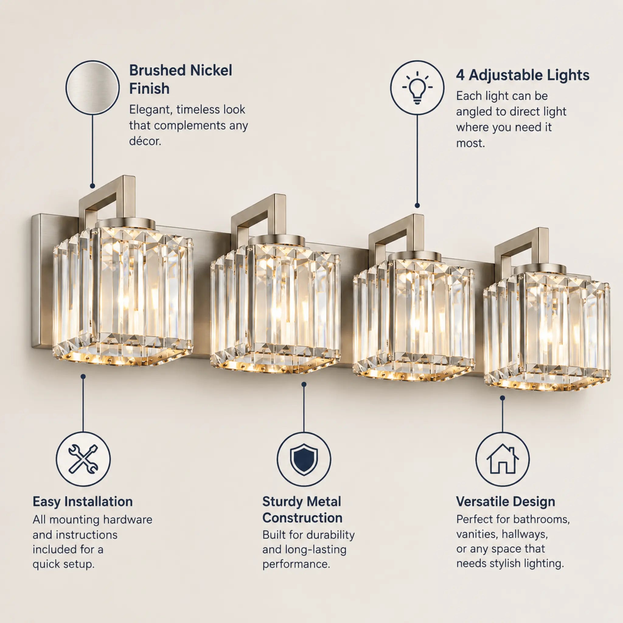 The Instant Upgrade Vanity Light