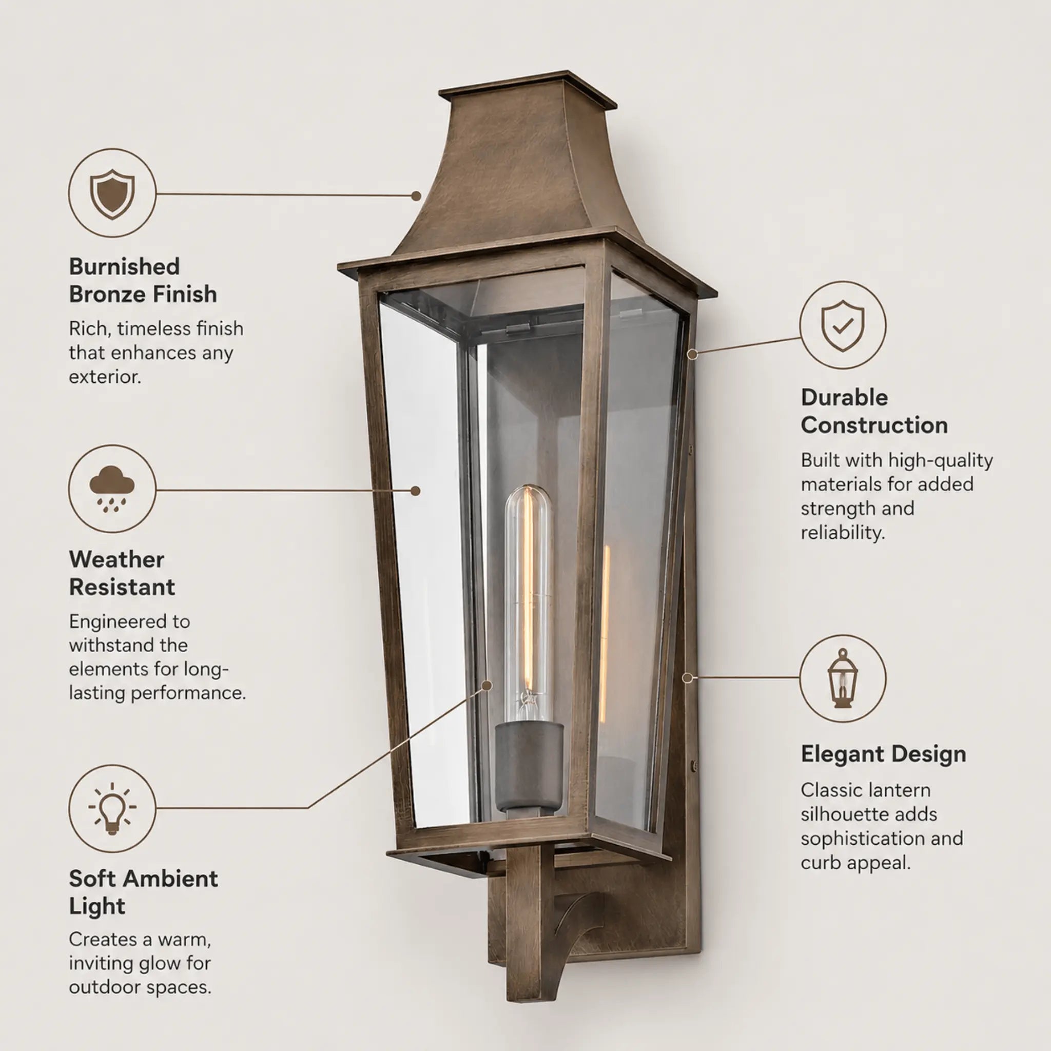 The Finished Entry Outdoor Wall Light