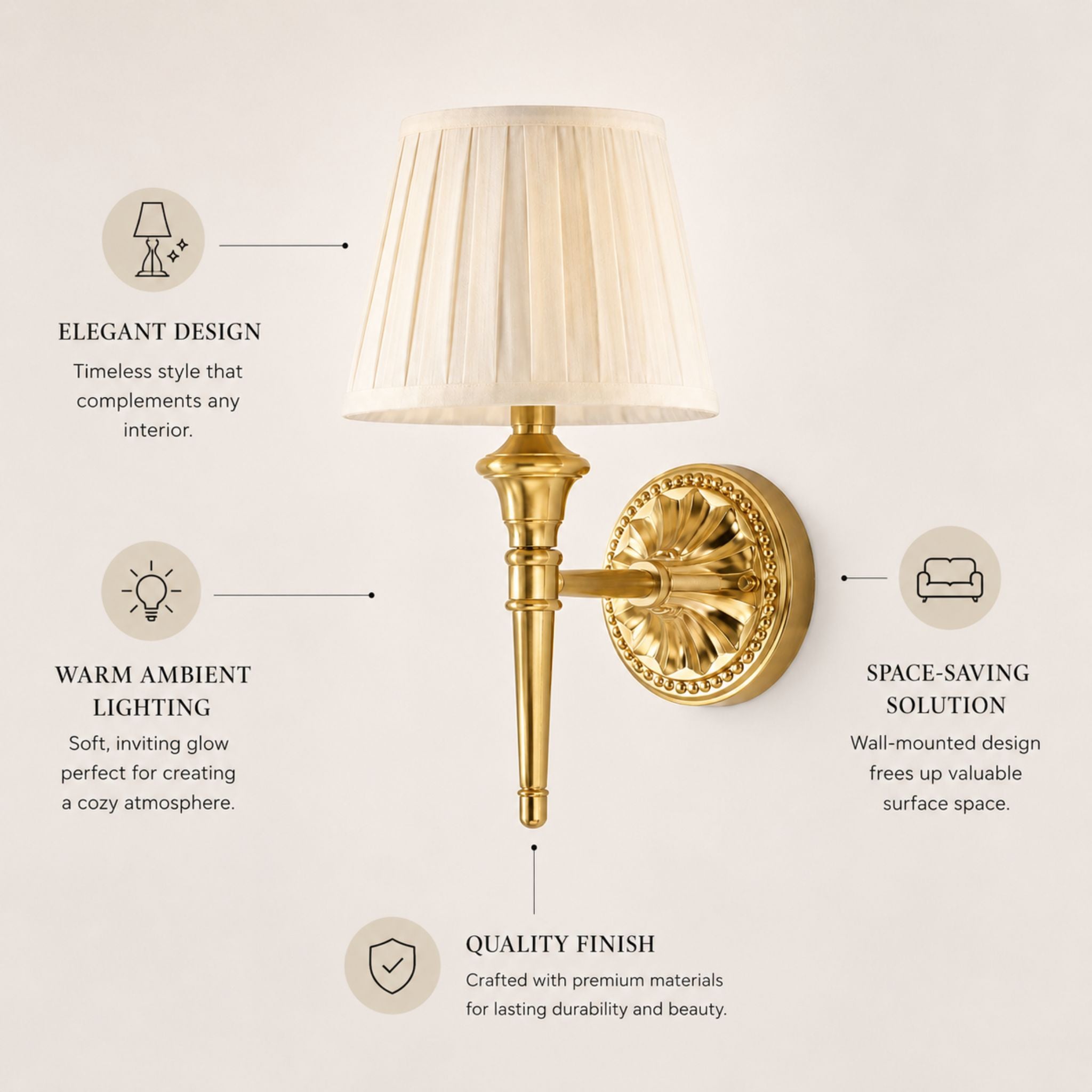 The Grosvenor Wall Sconce