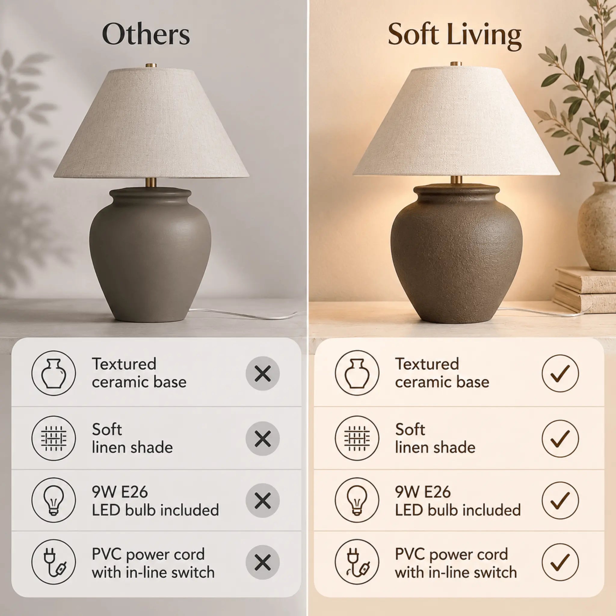 The Grounded Ceramic Table Lamp