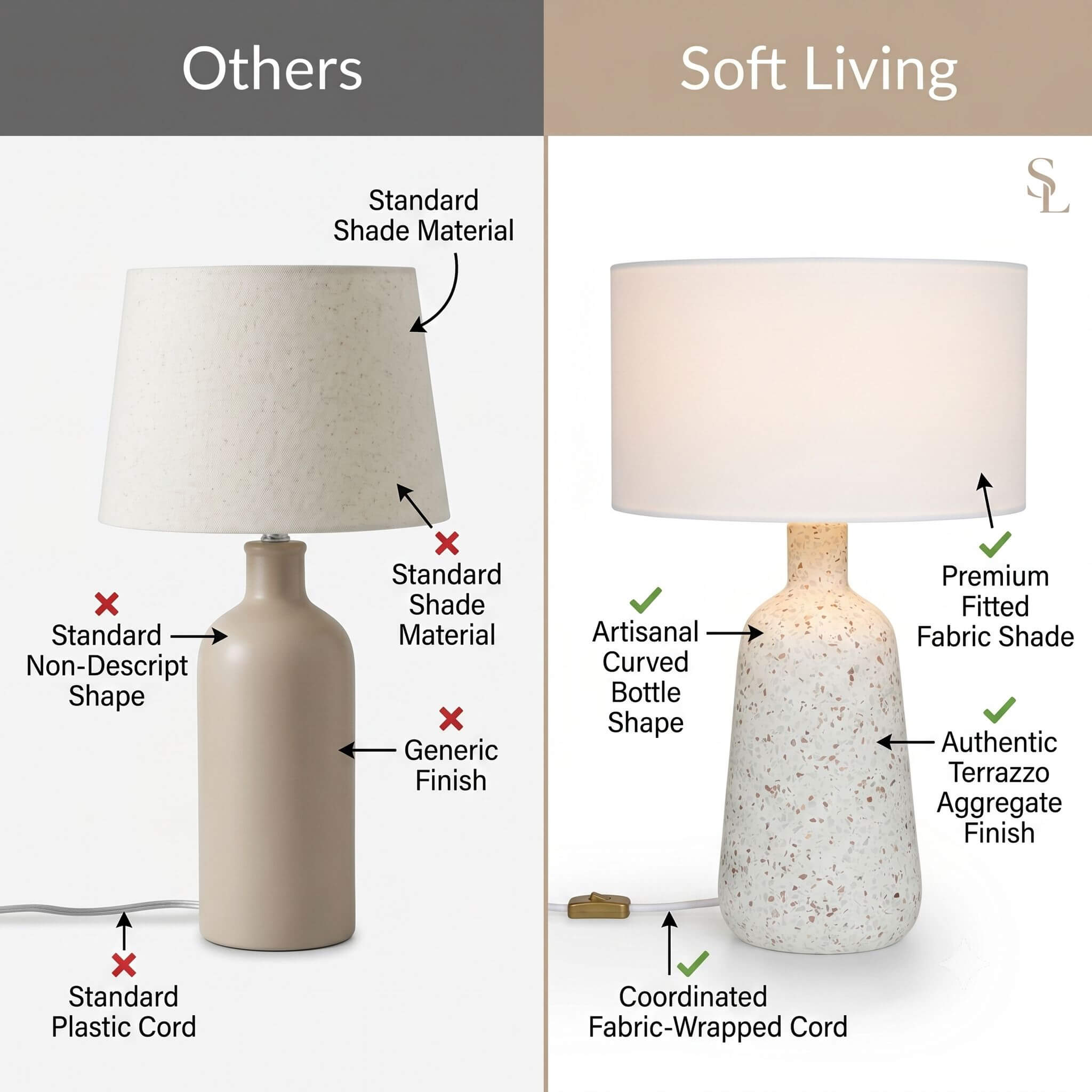 The Quiet Statement Lamp