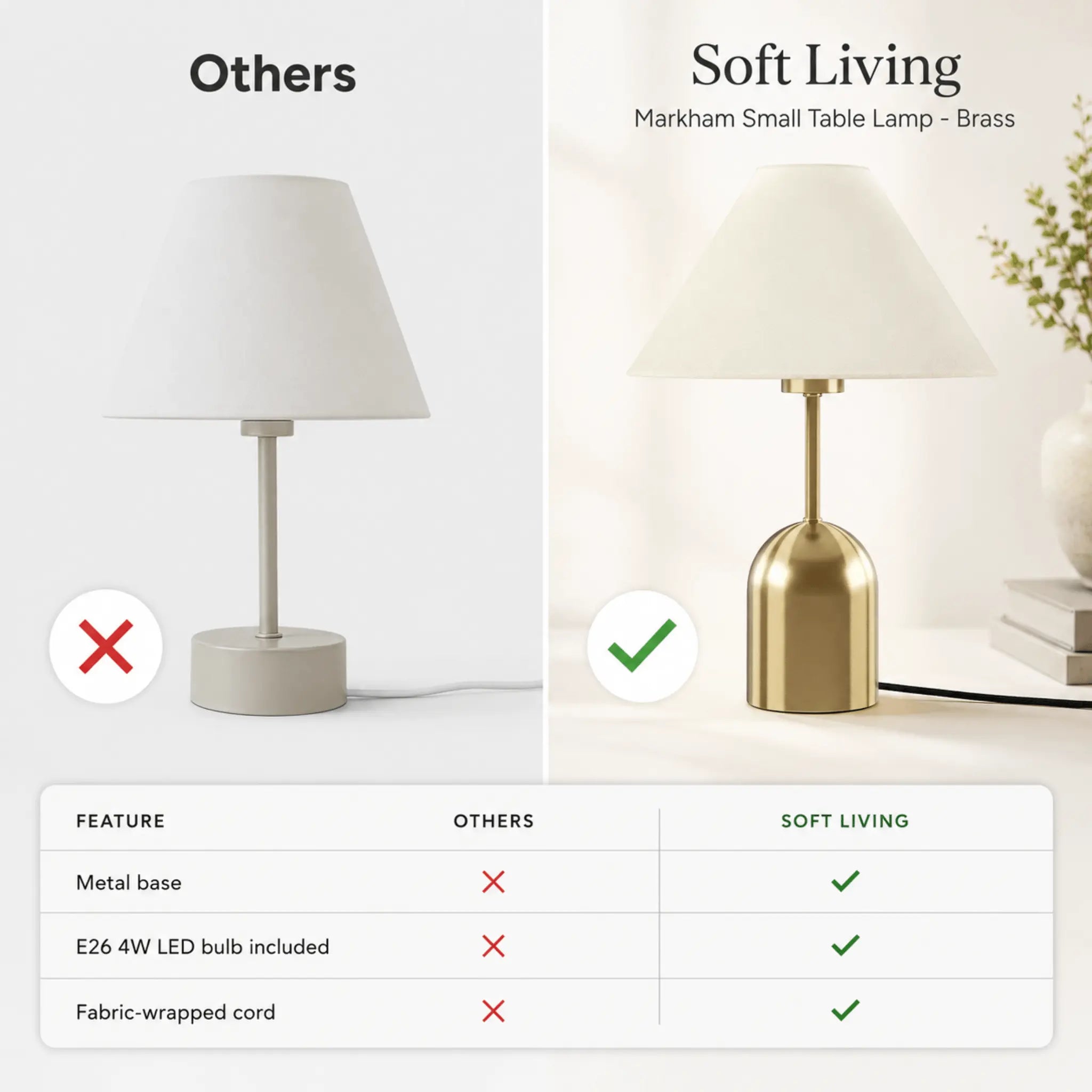 The Warm Glow Brass Table Lamp