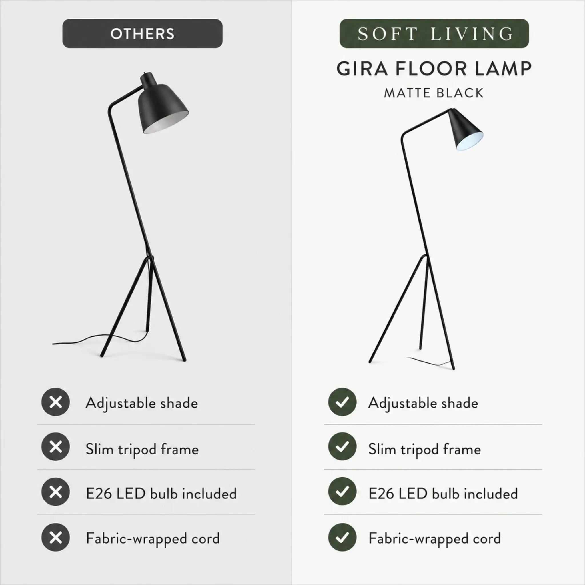 The Reading Corner Floor Lamp