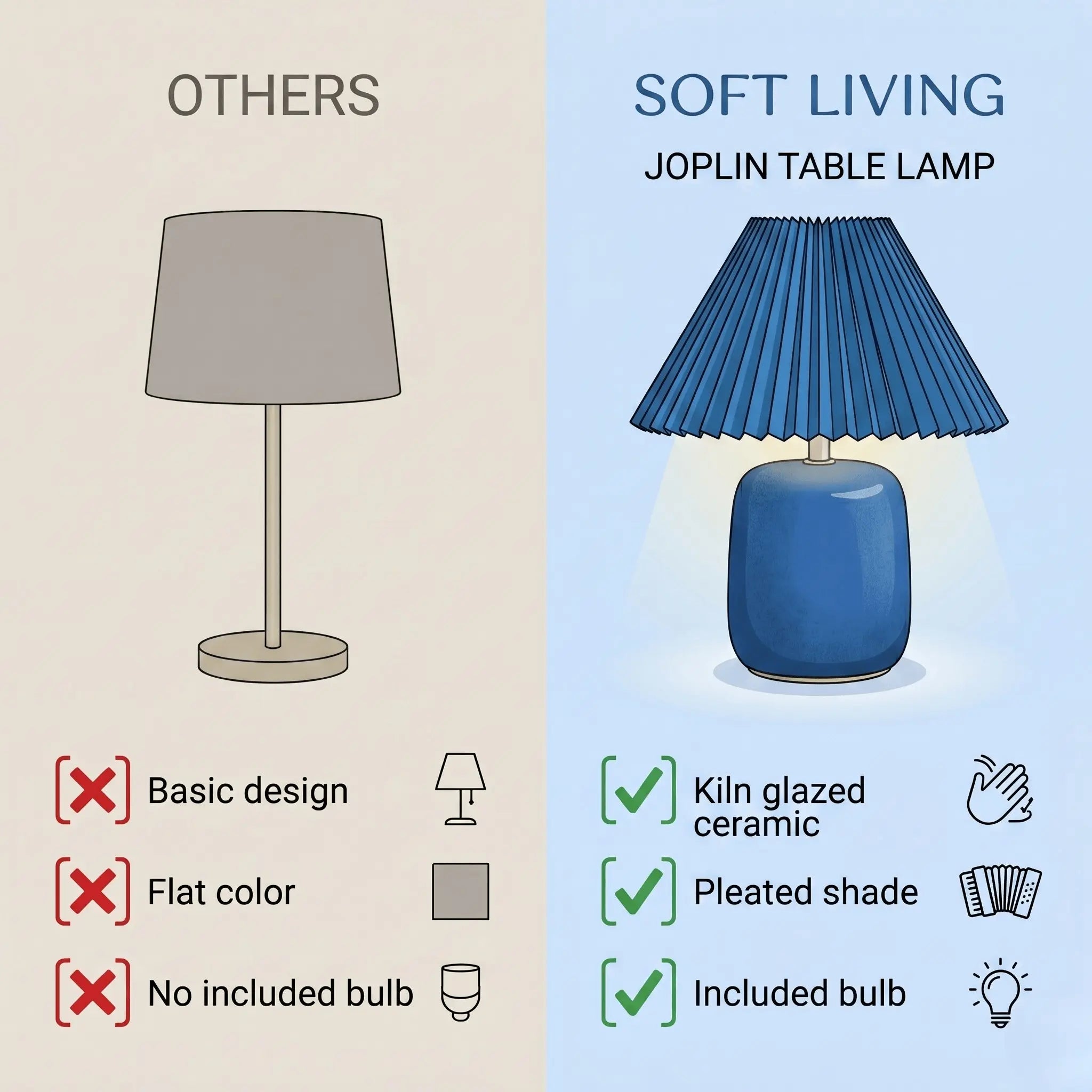The Cerulean Ceramic Table Lamp