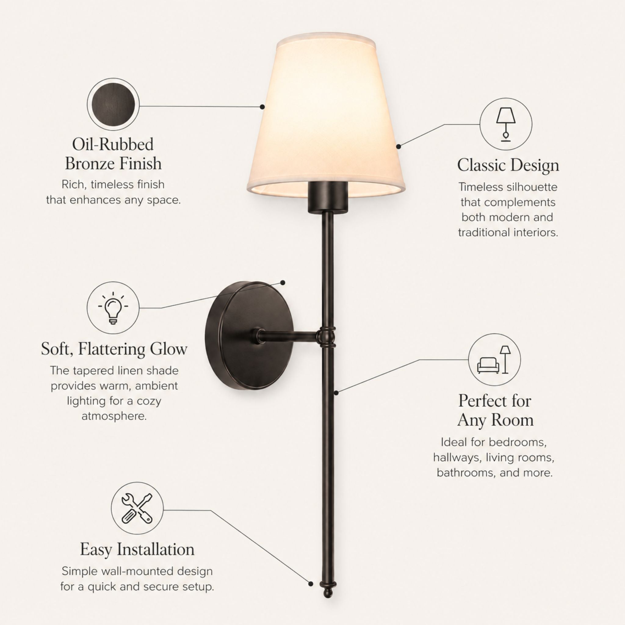 The Finishing Touch Sconce