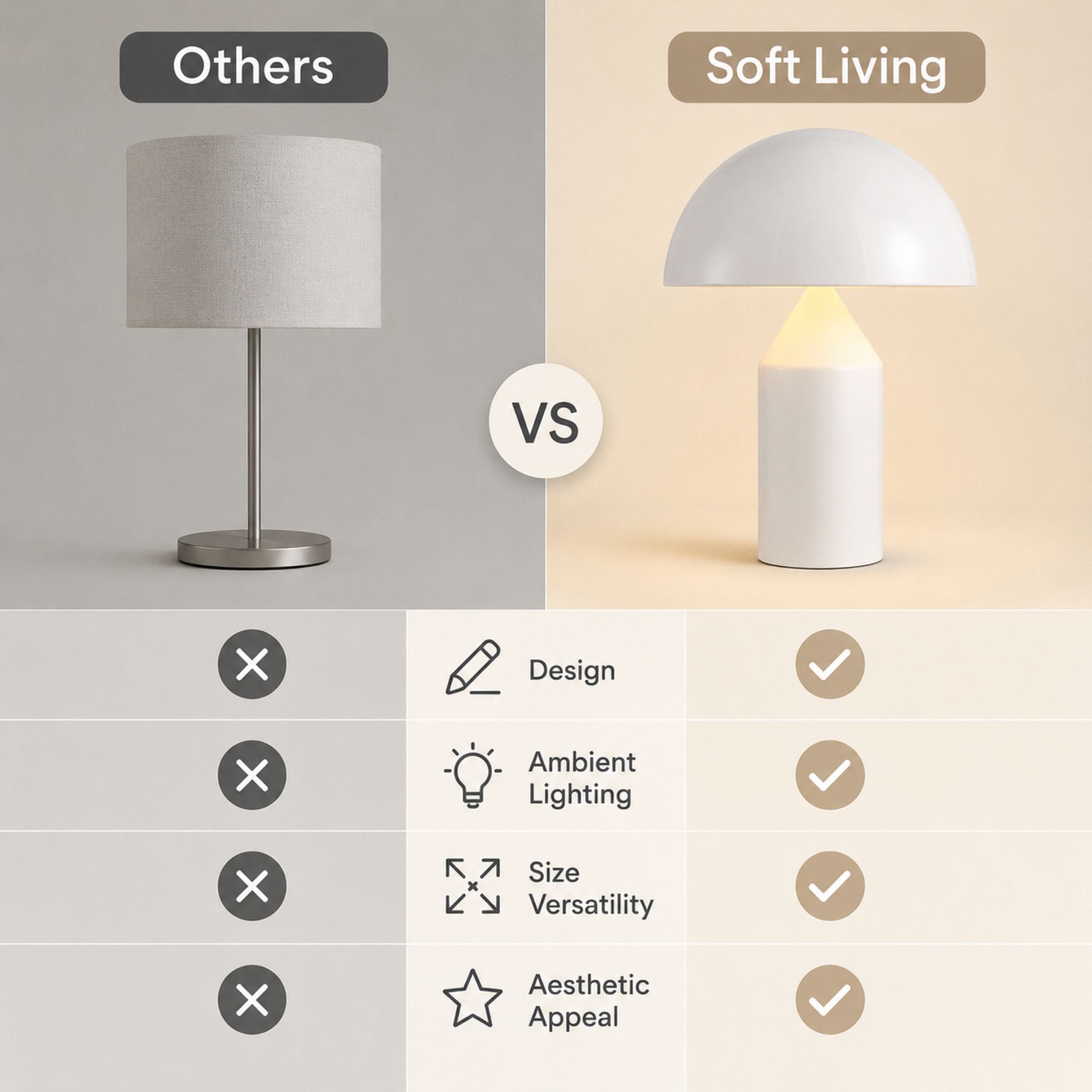 The Minimalist Dome Table Lamp