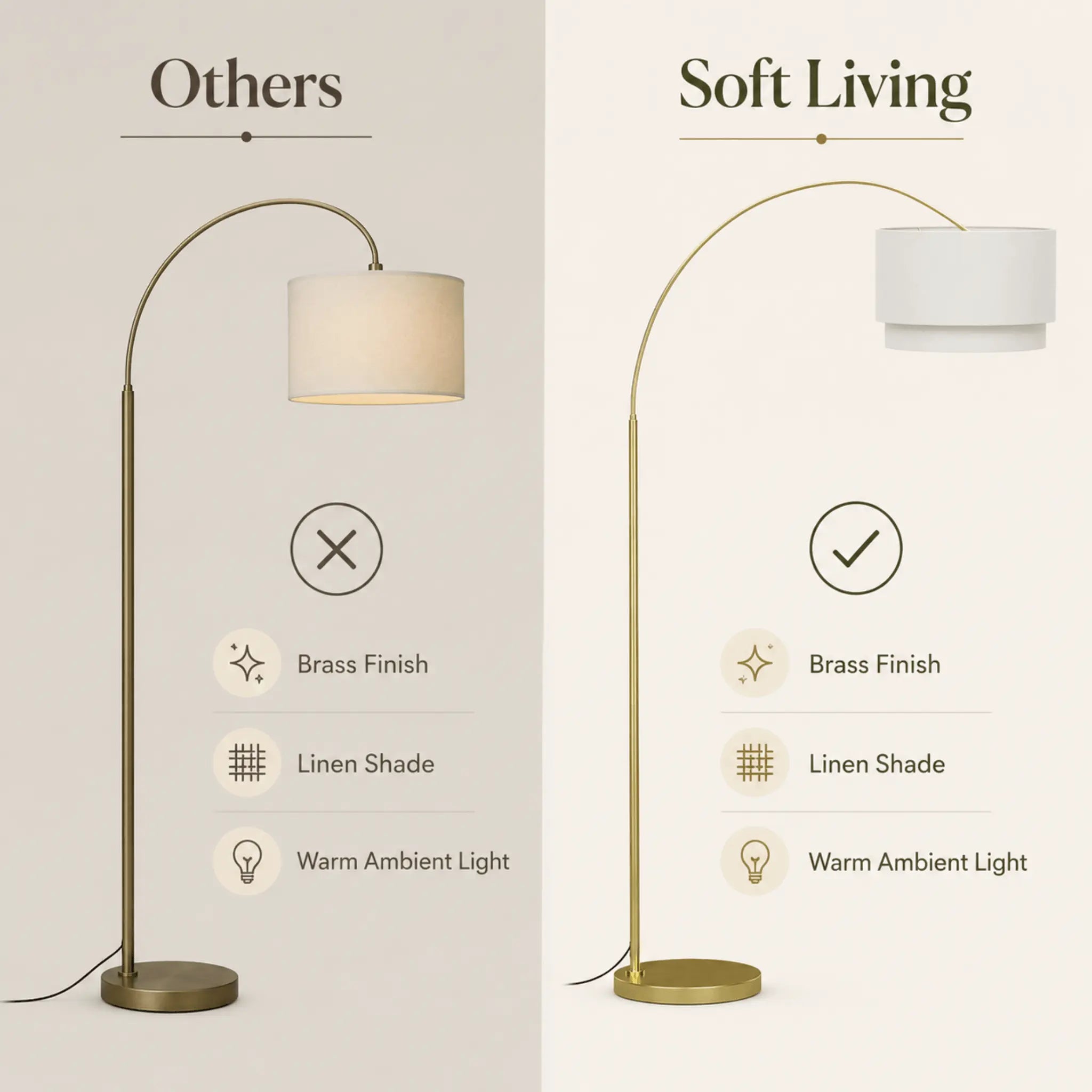 The Quiet Corner Floor Lamp
