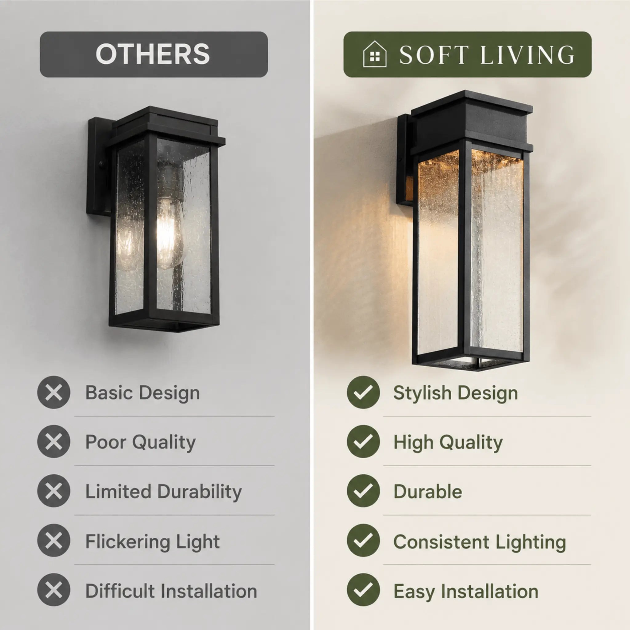 The Finished Exterior Outdoor Light Set