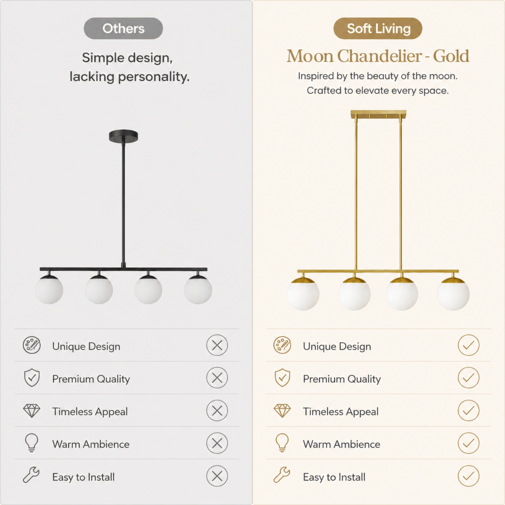 The Warm Glow Moon Chandelier