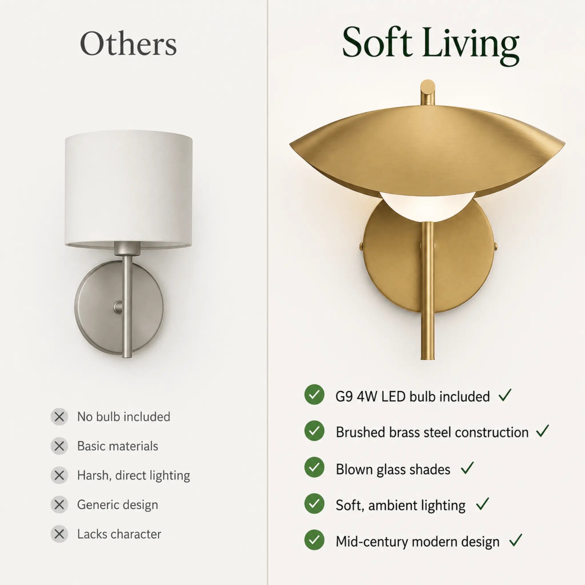 The Warm Glow Brass Sconce