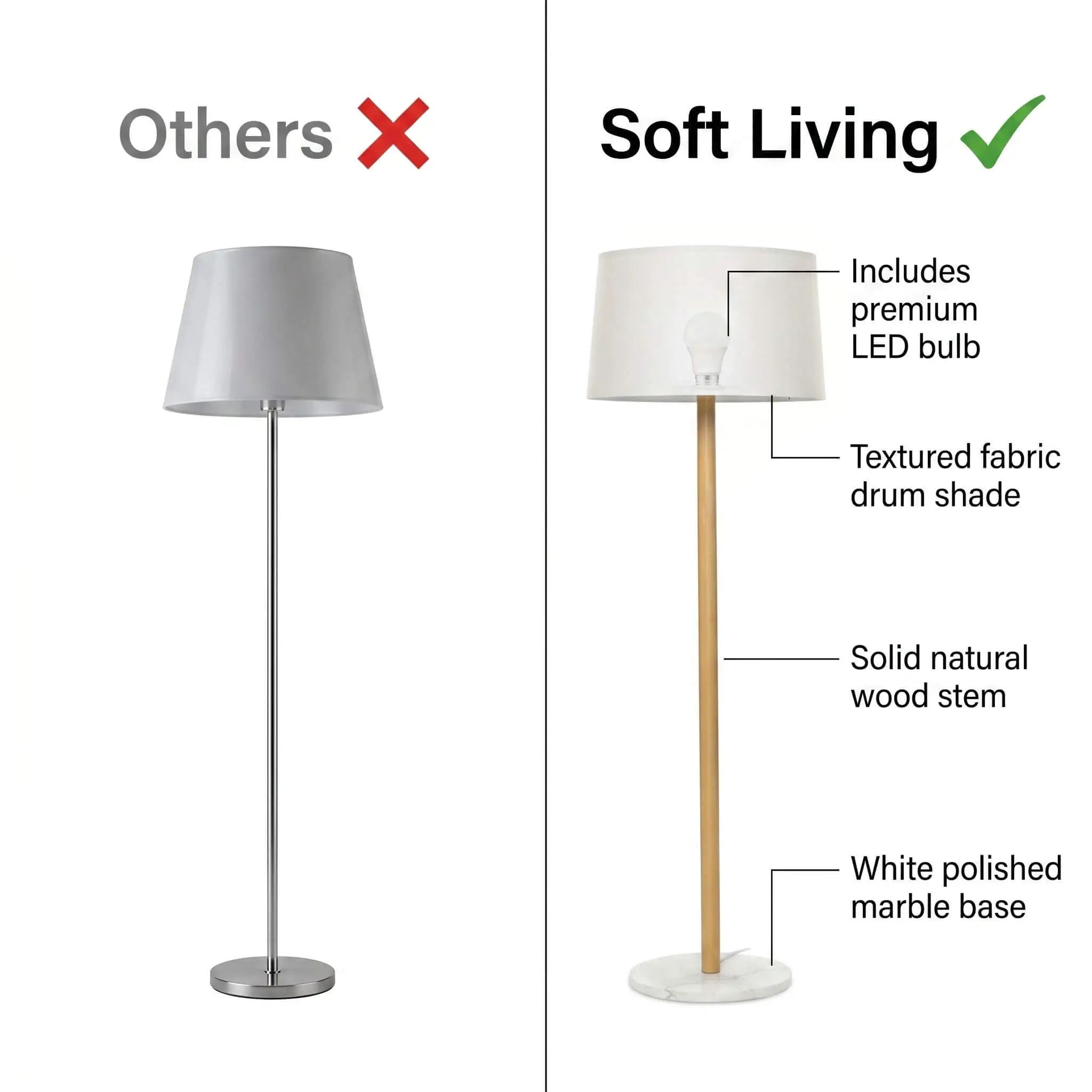 The Quiet Corner Floor Lamp