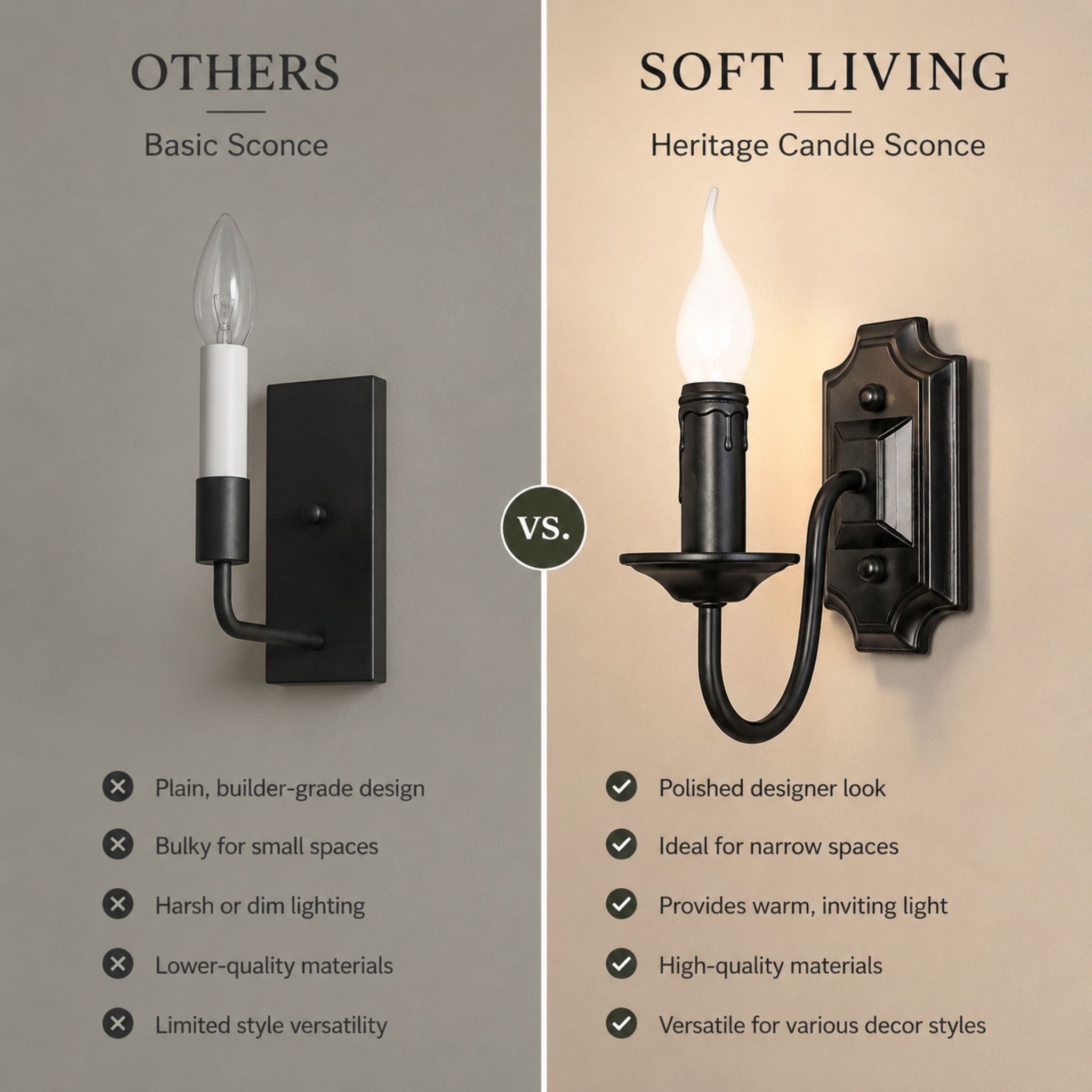 The Heritage Candle Sconce