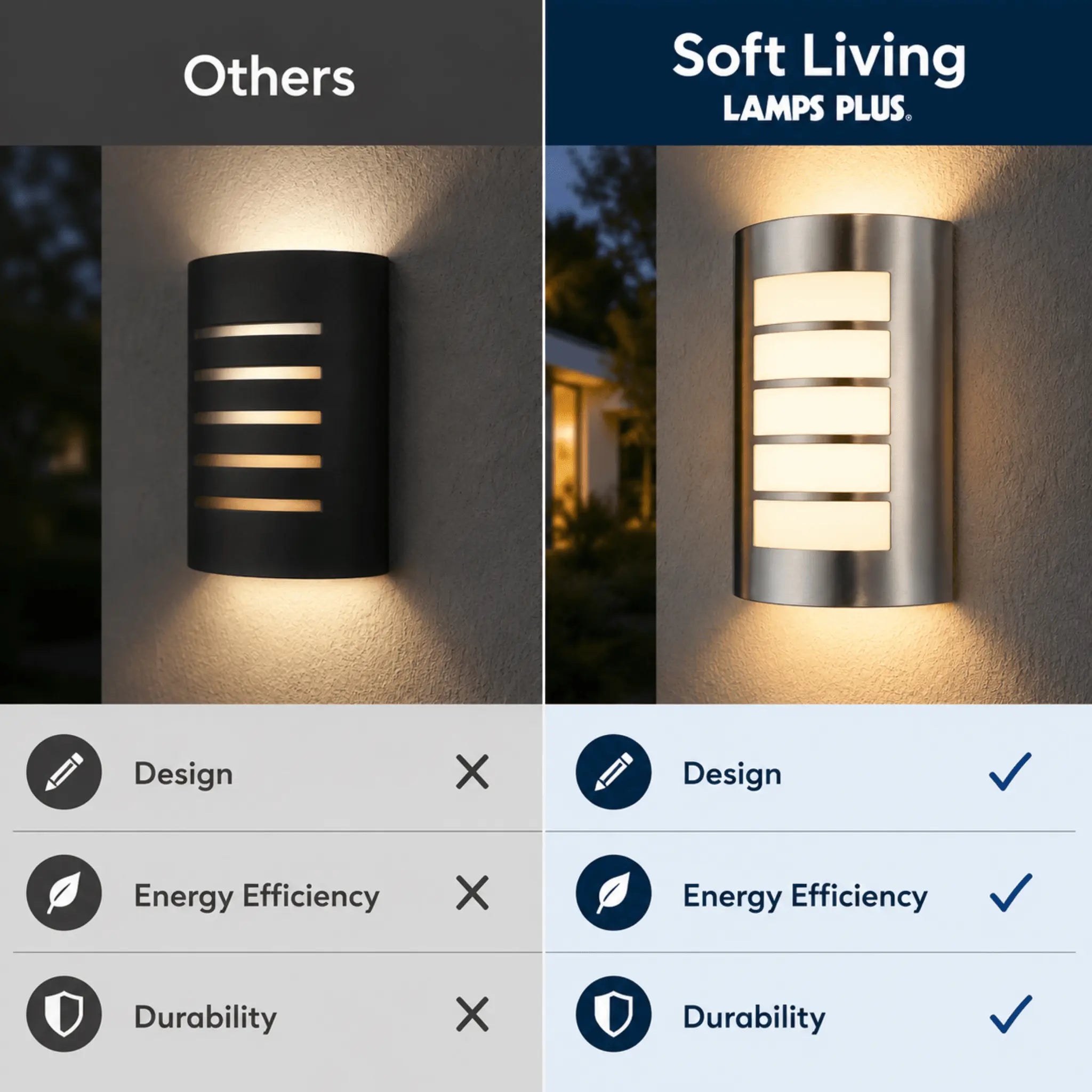 The Modern Entry Outdoor Light
