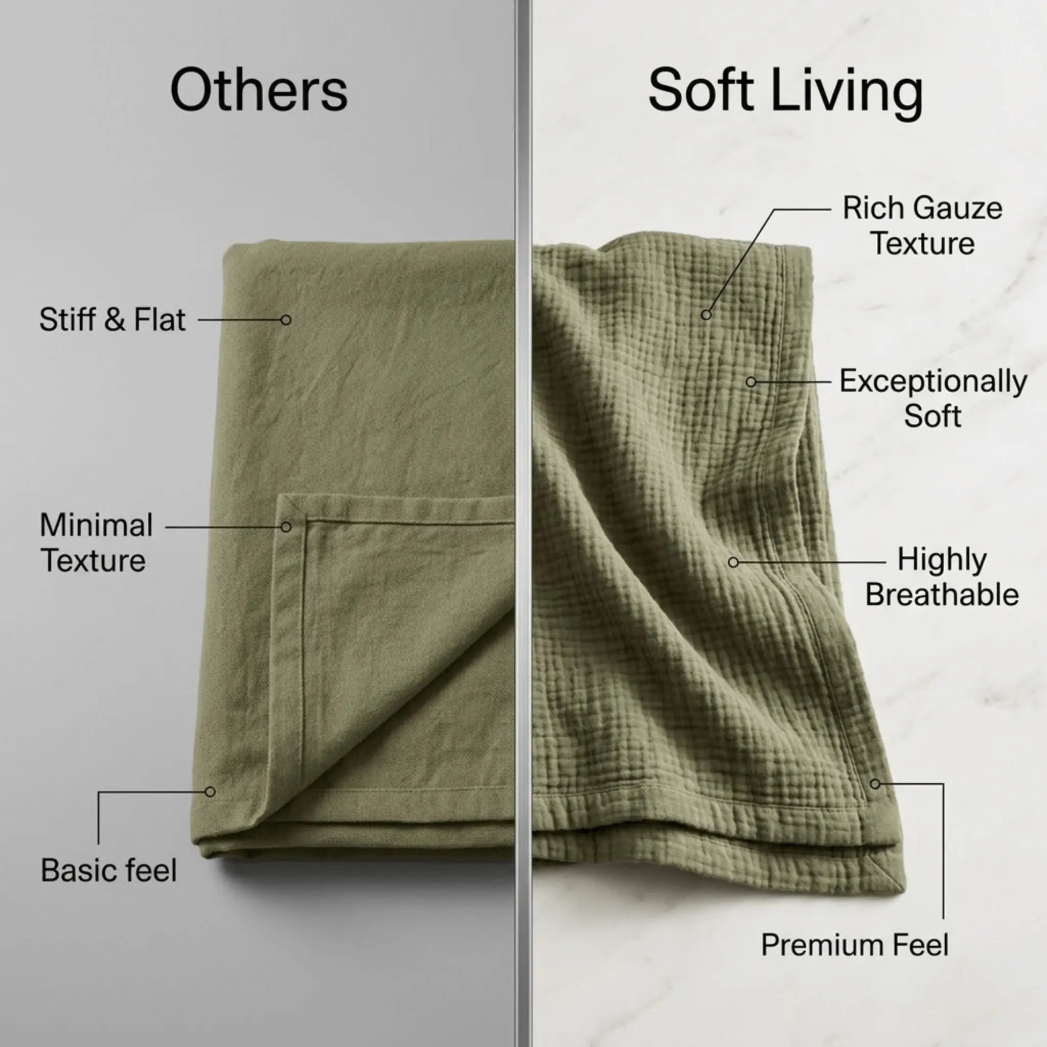The Soft Living Cotton Gauze Blanket