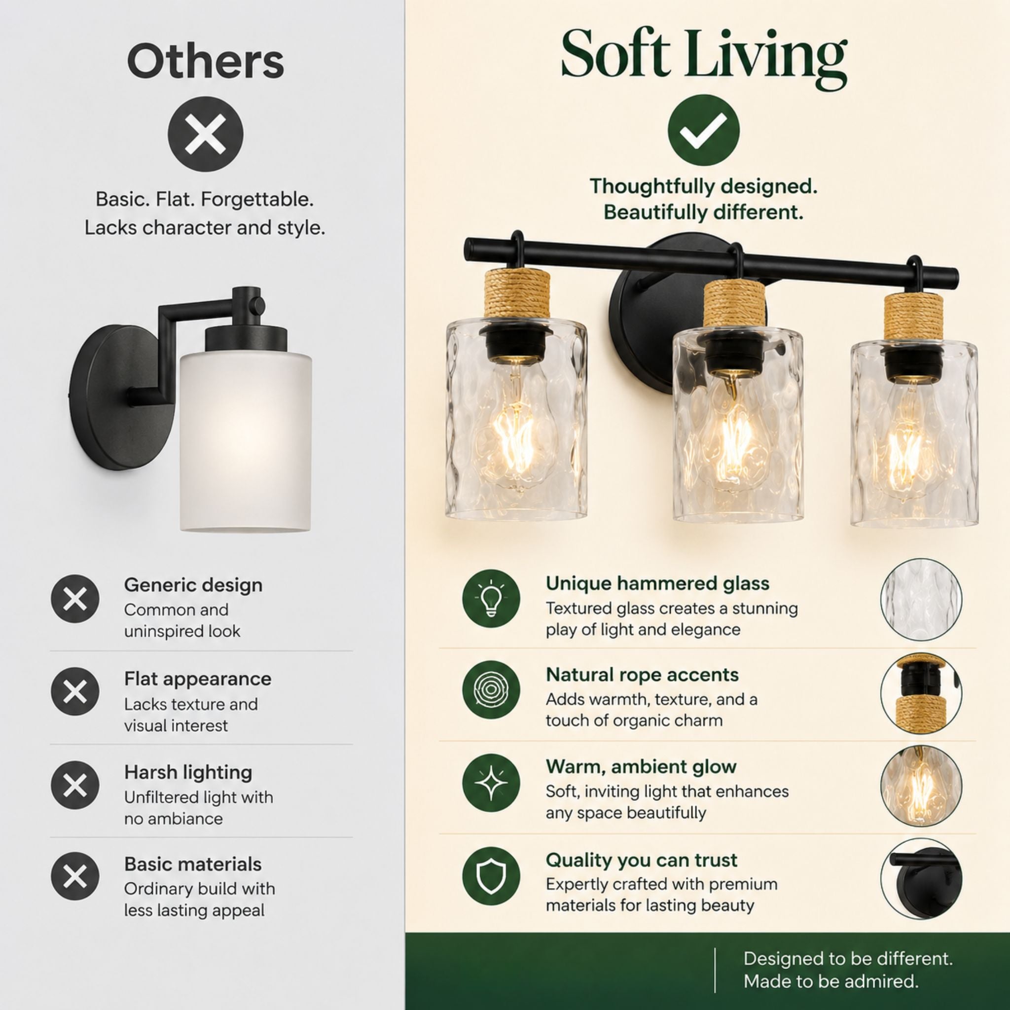 The Harbor Glow 3-Light Vanity Wall Sconce