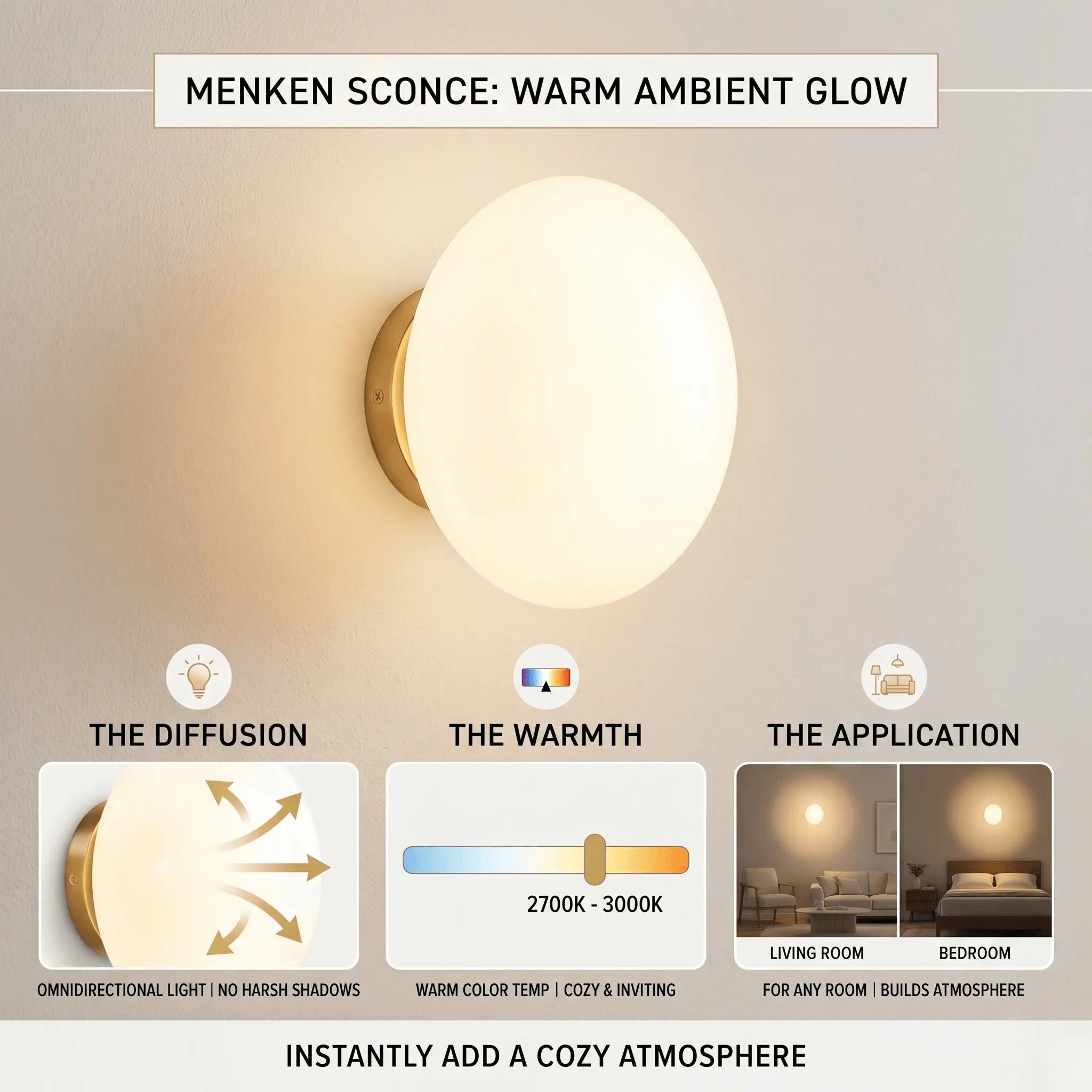 The Mid-Century Mood Sconce Set