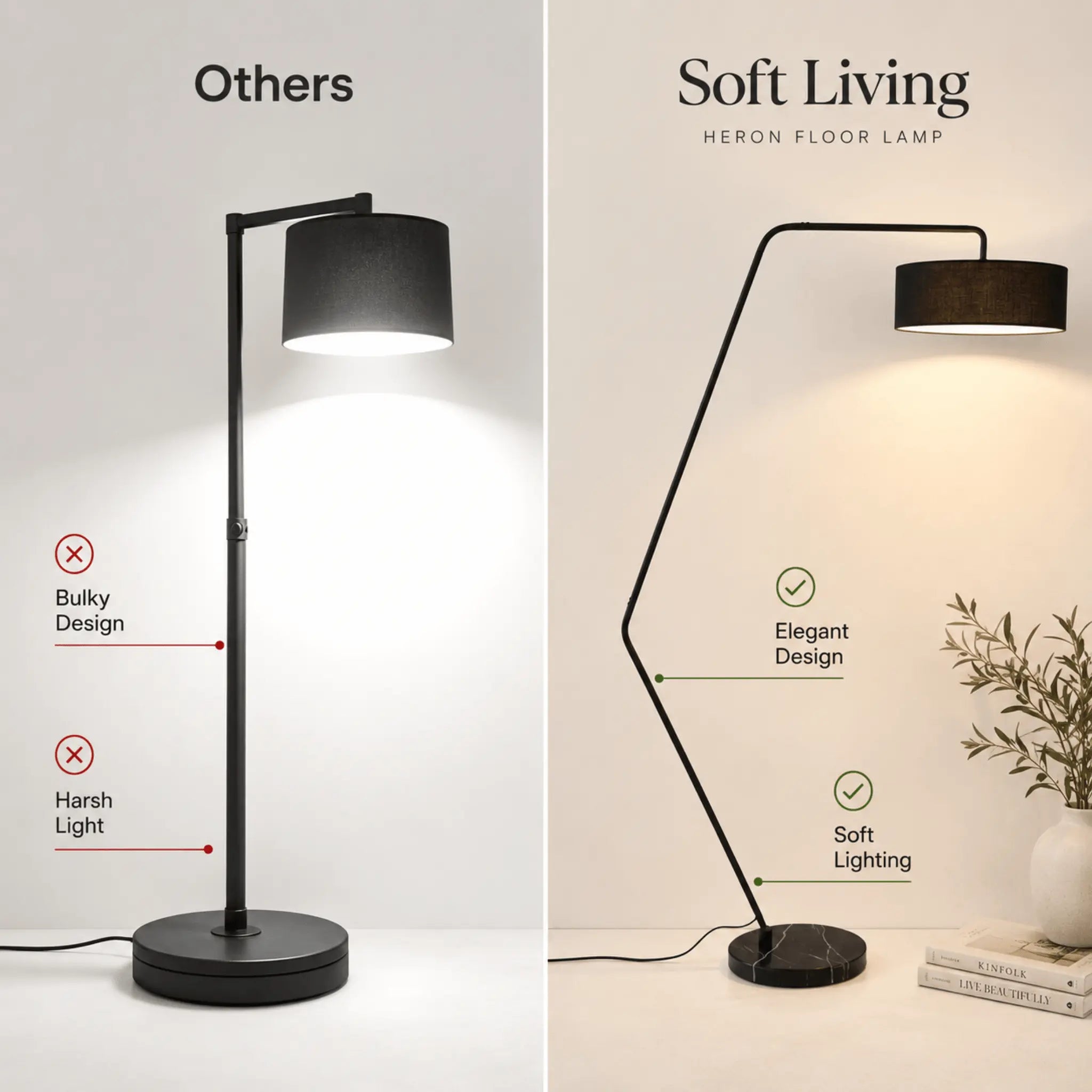 The Reading Corner Floor Lamp