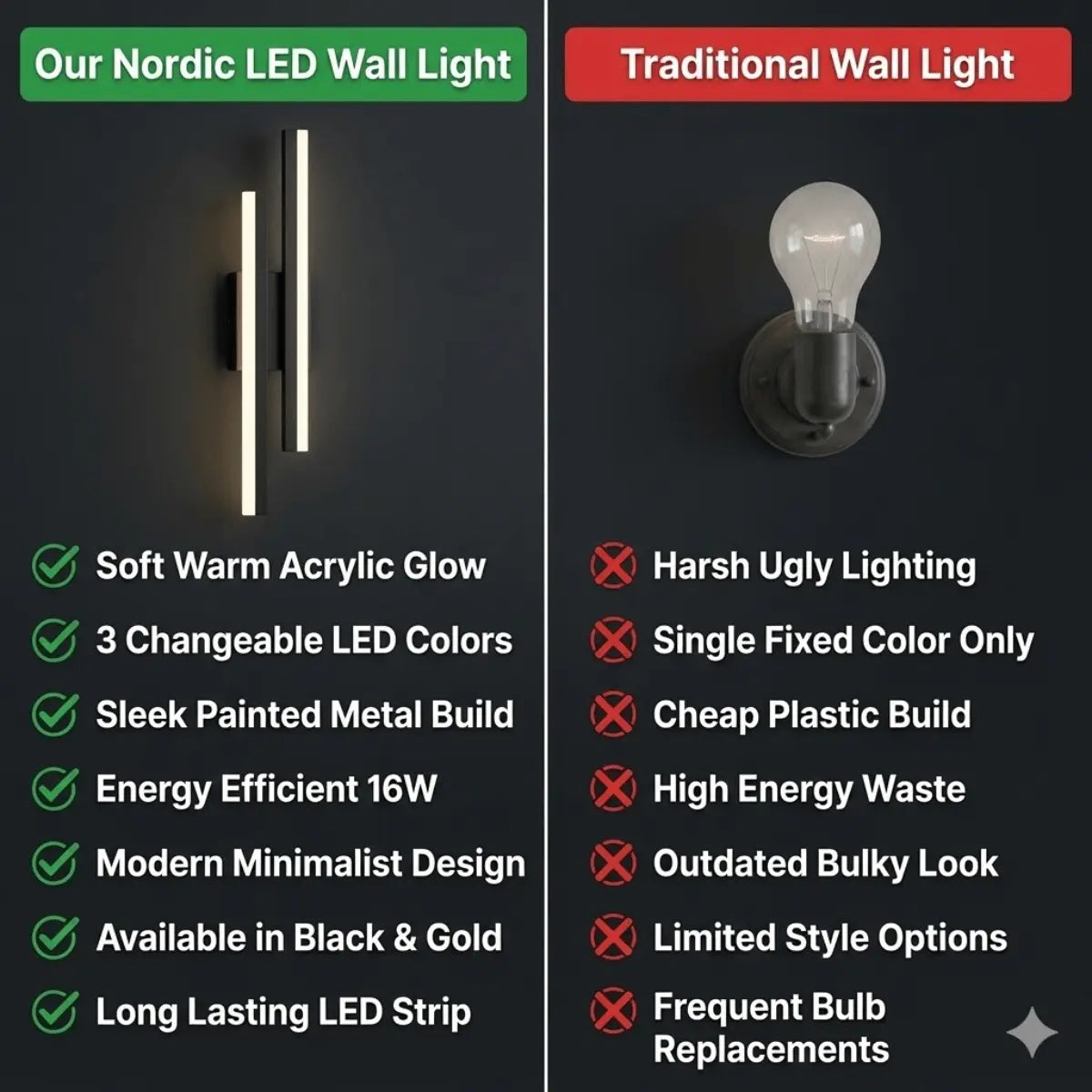 La Soft Line Light — Parce que le bon éclairage change tout