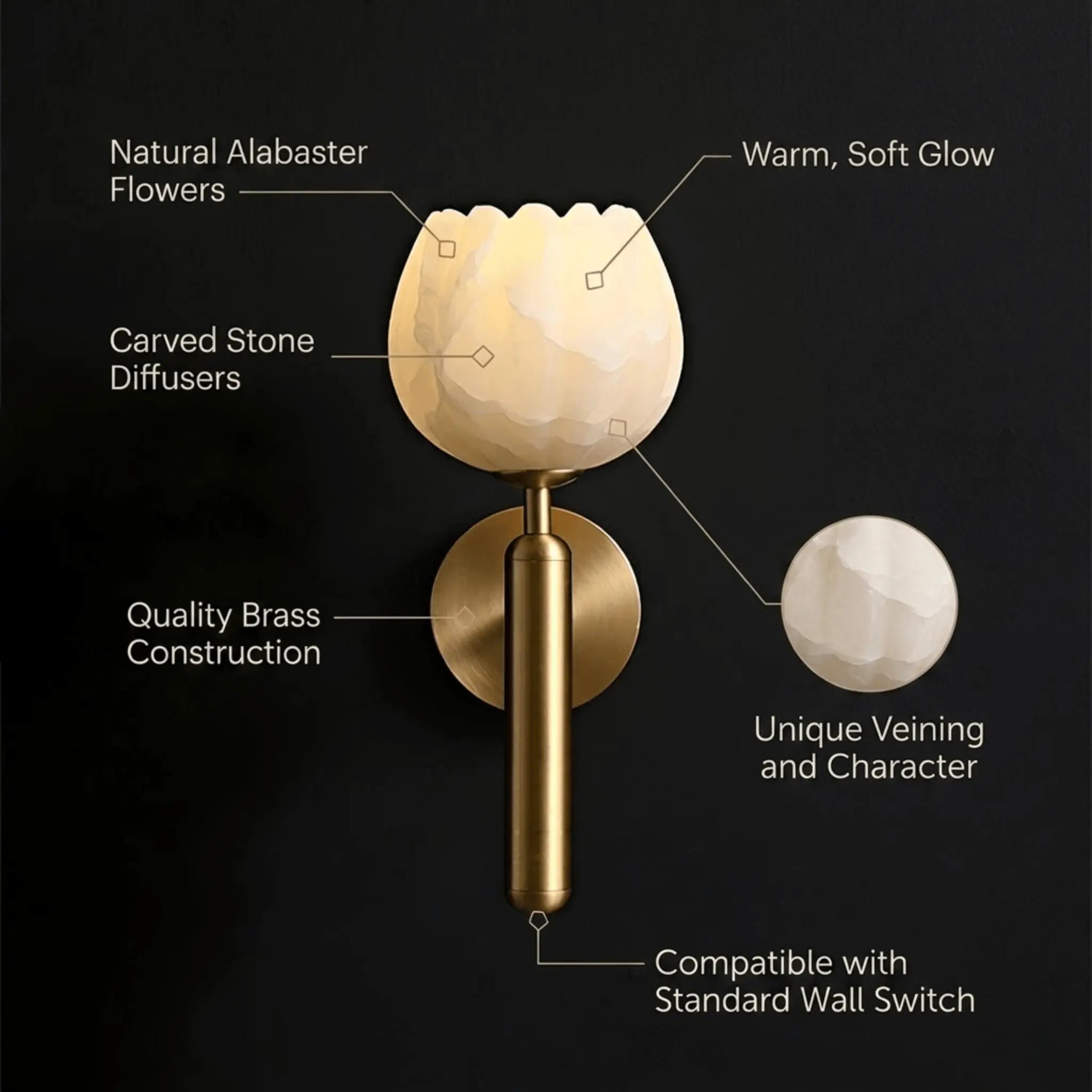 The Alabaster Bloom Wall Light