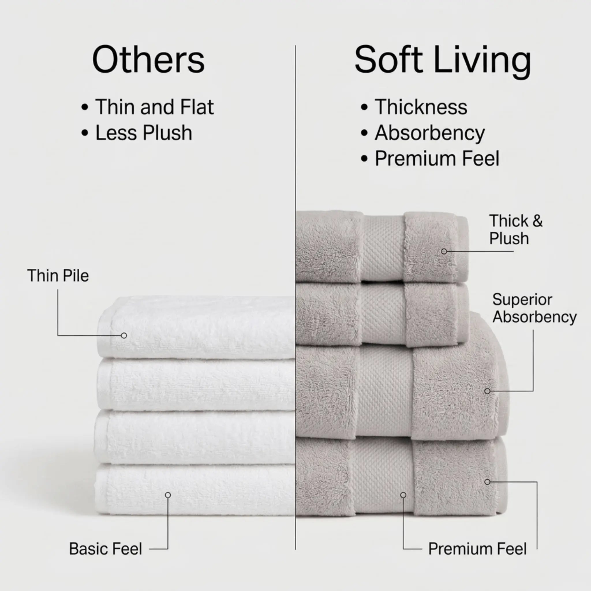 The Hotel Turkish Bath Towel Set