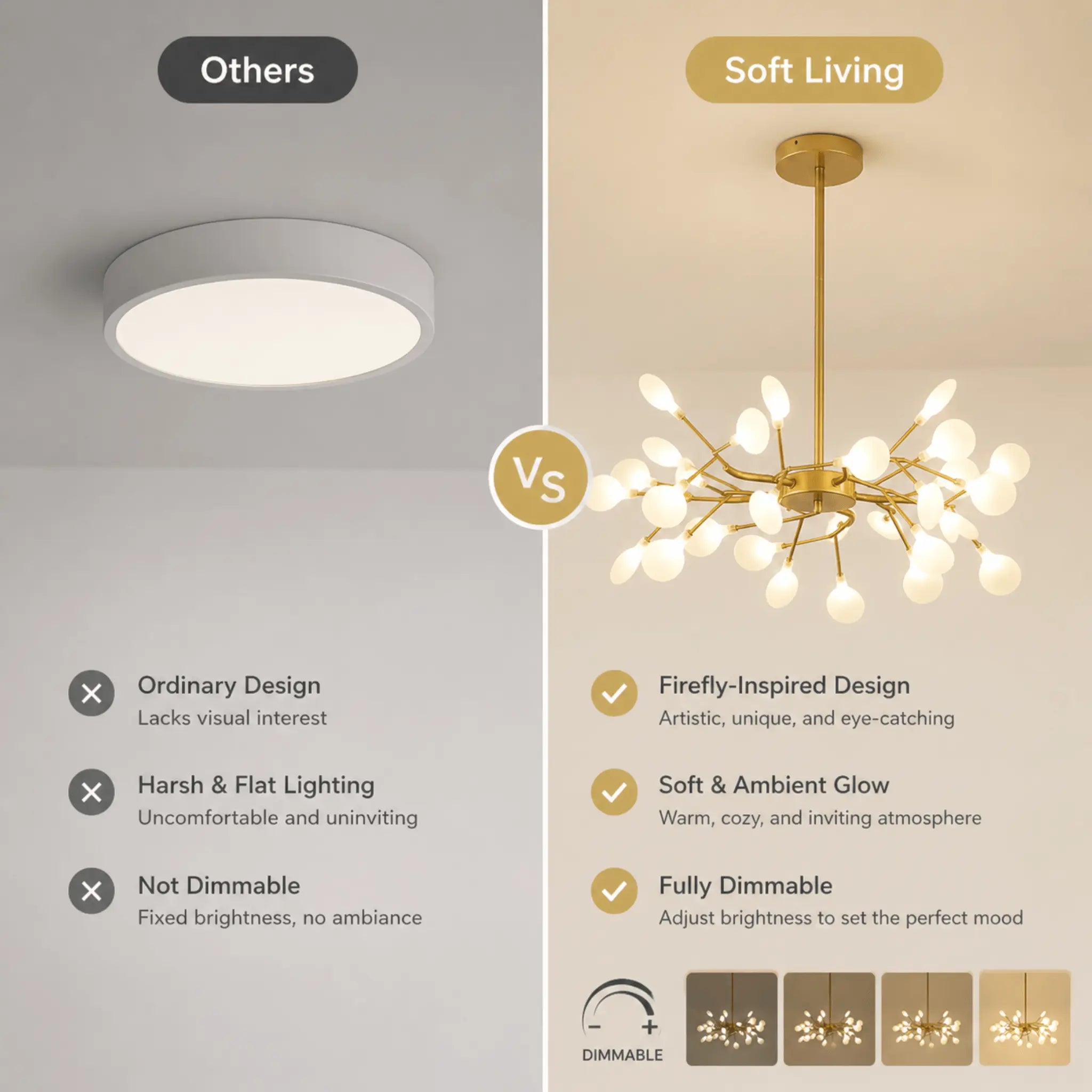 The Firefly Glow Chandelier