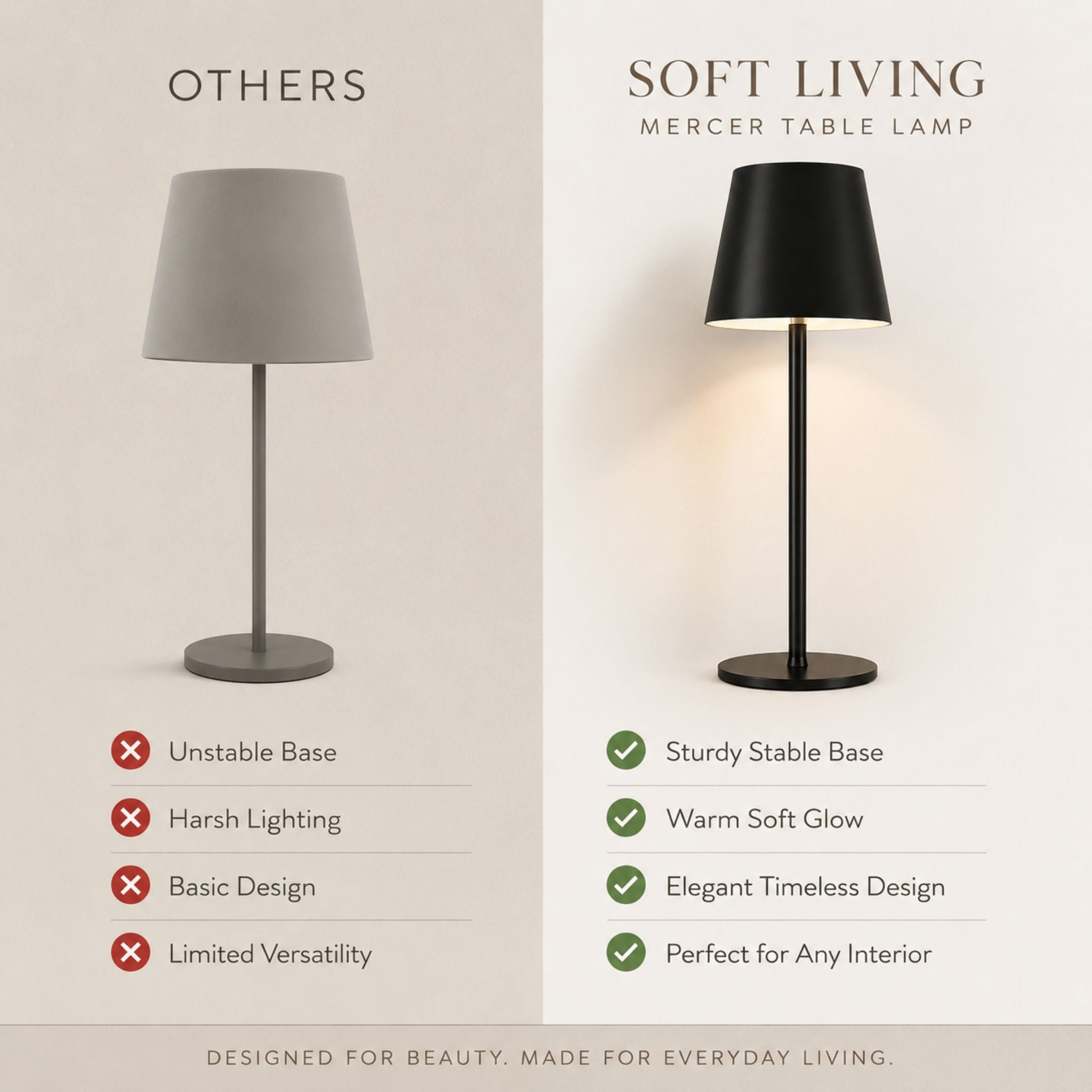 The Mercer Table Lamp