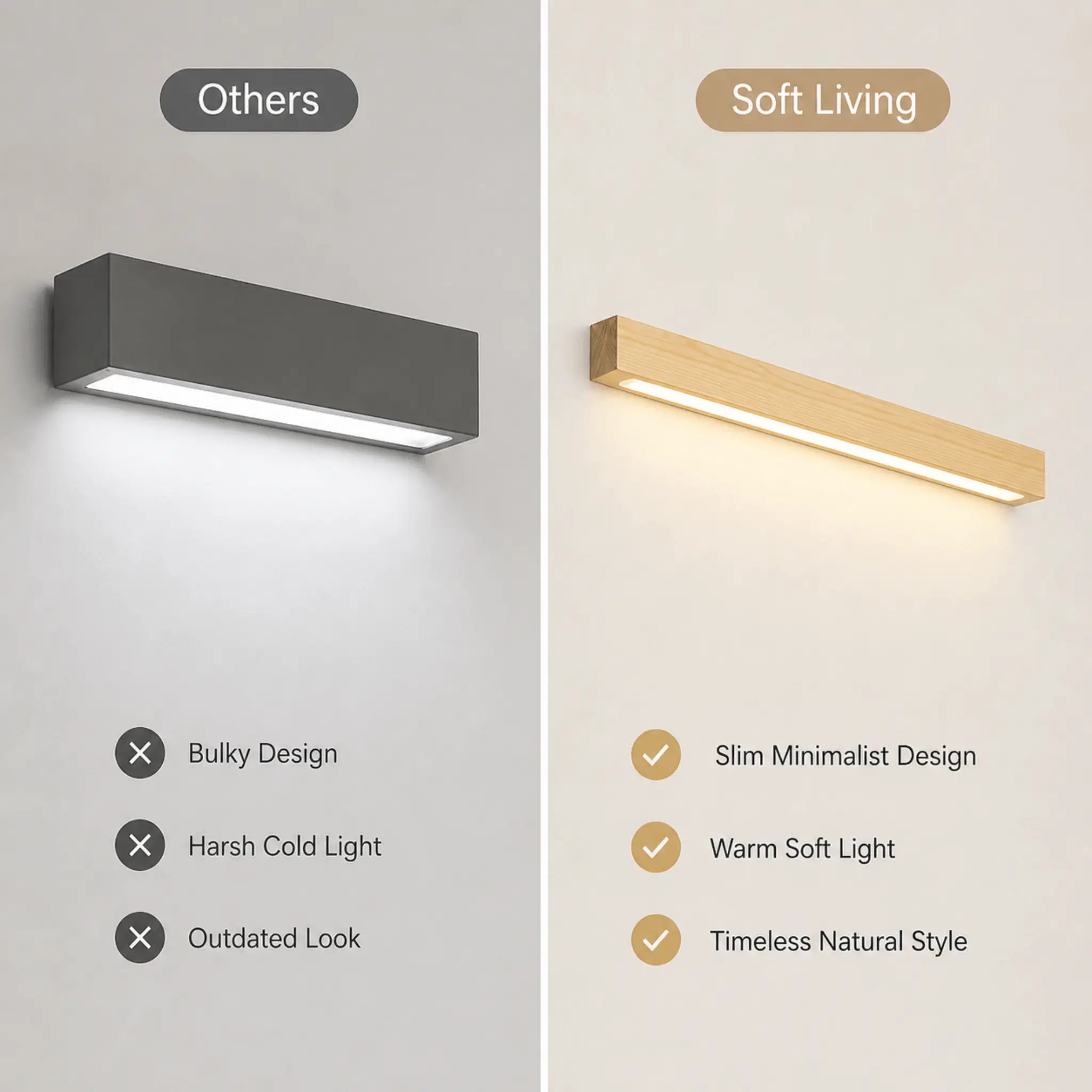 The Woodline Wall Light