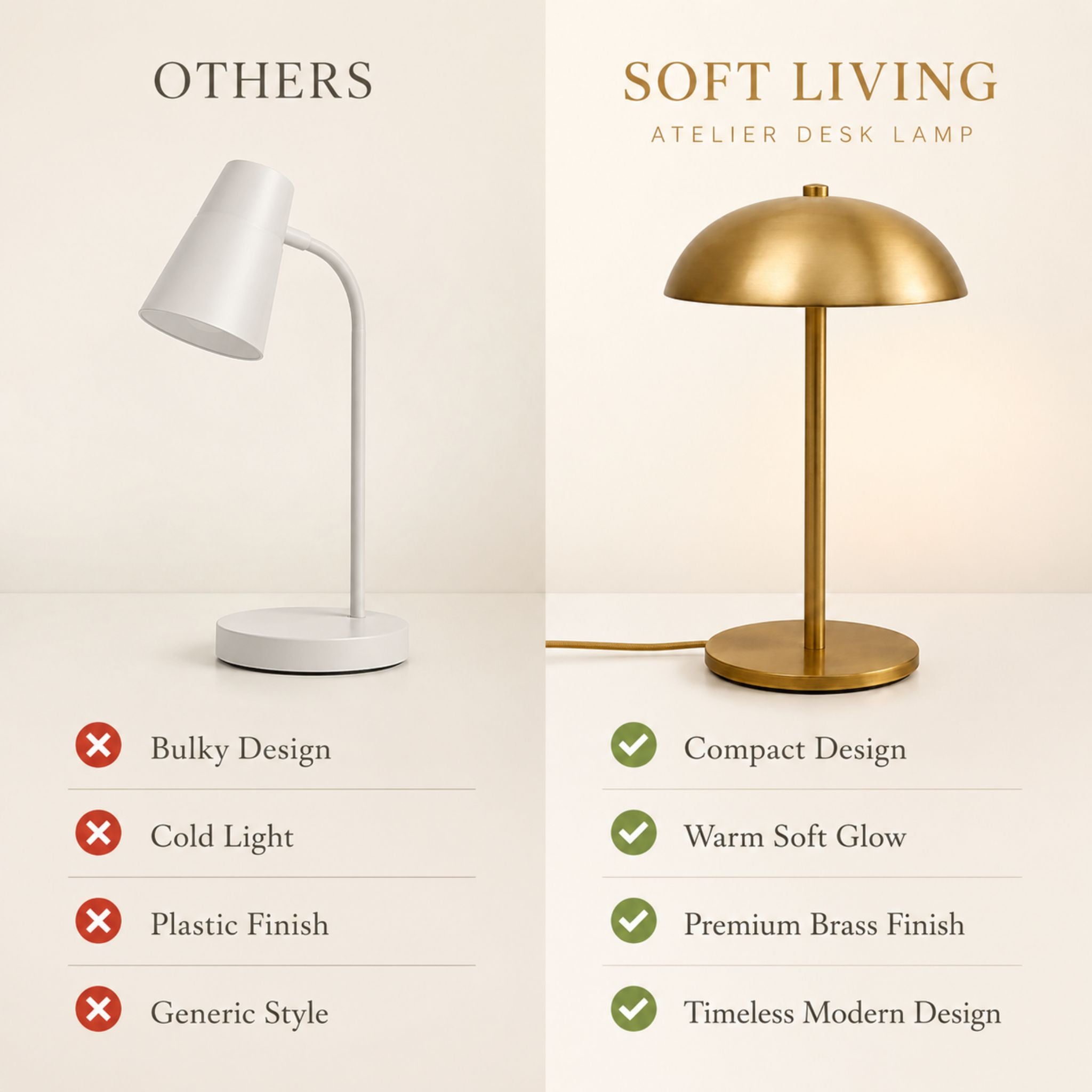 The Atelier Desk Lamp