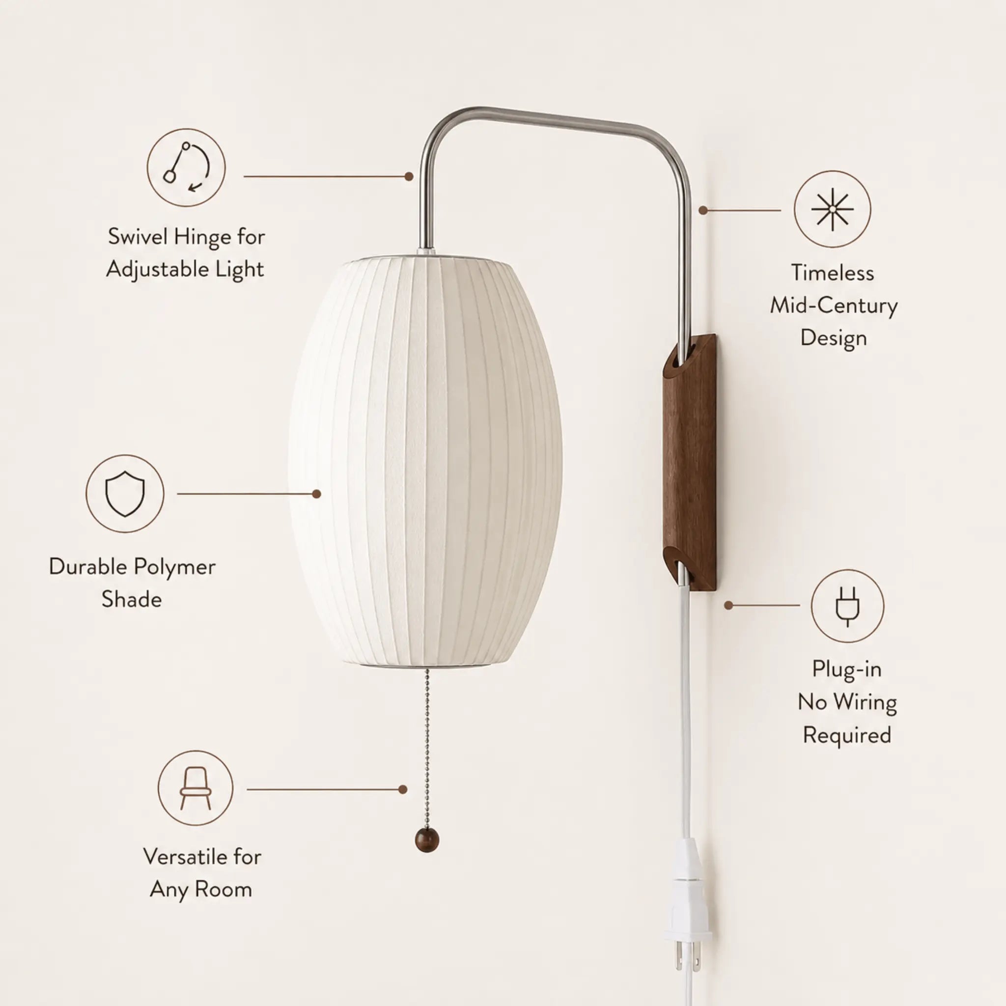 The Soft Bubble Sconce