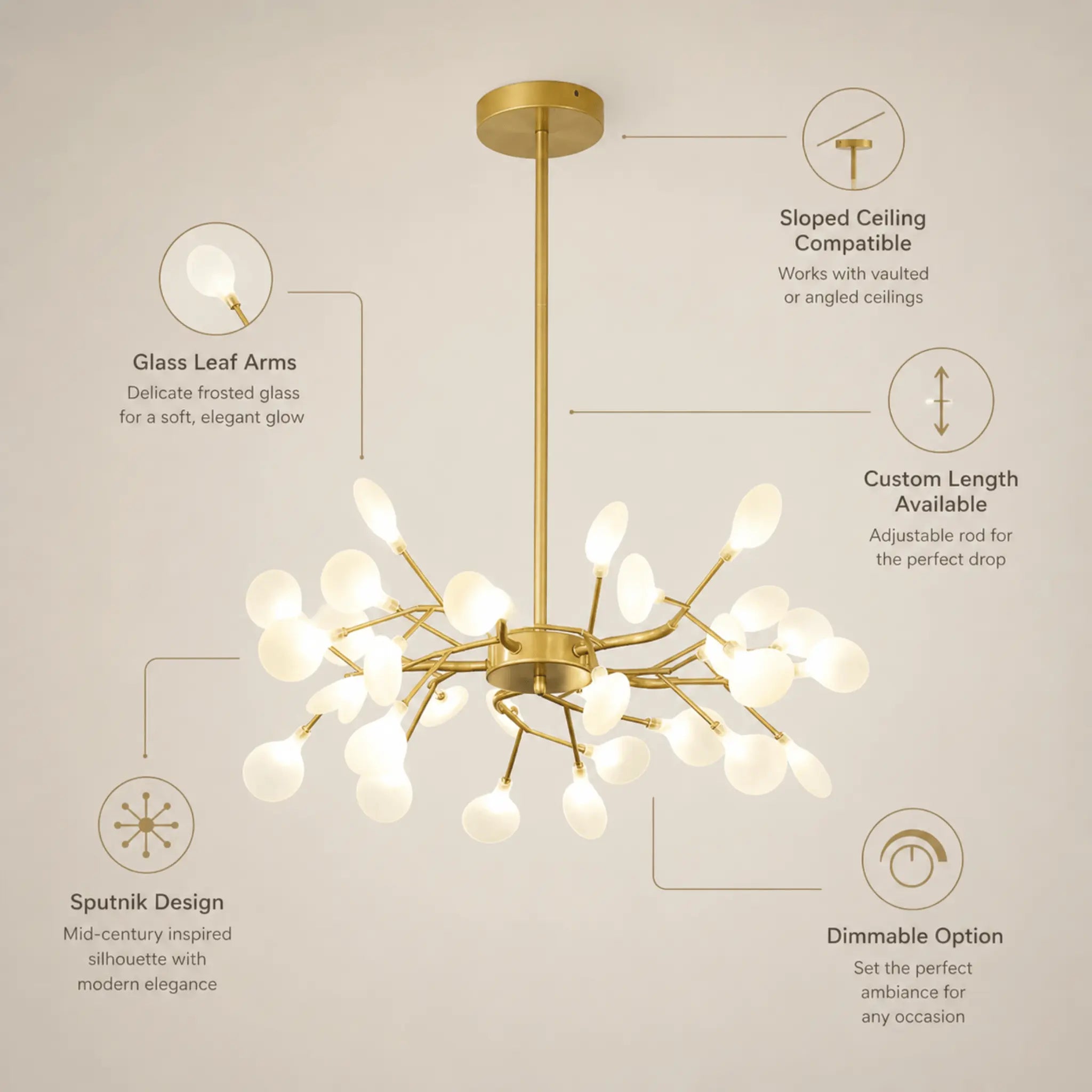 The Firefly Glow Chandelier