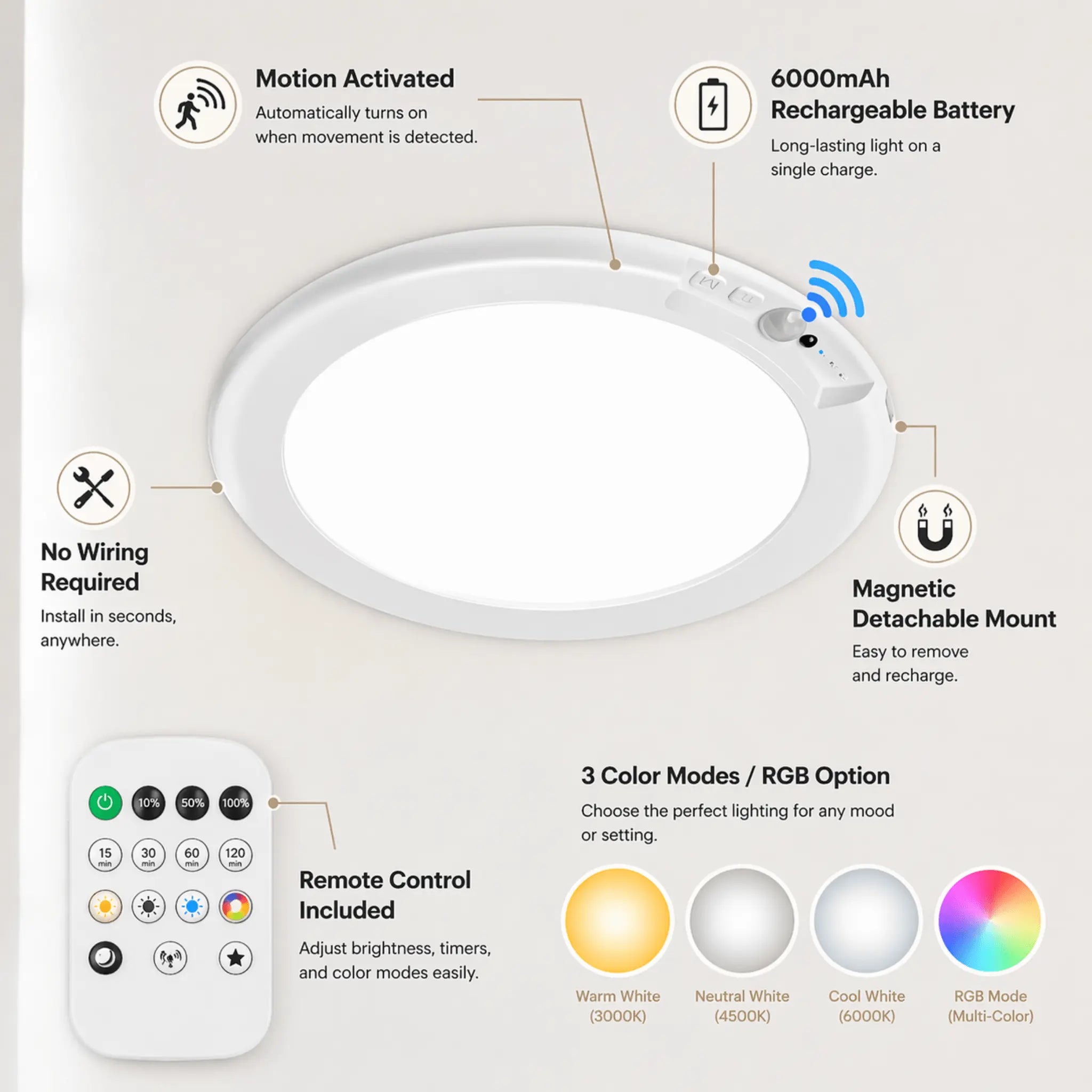 The Motion Light — Effortless Light at Every Movement