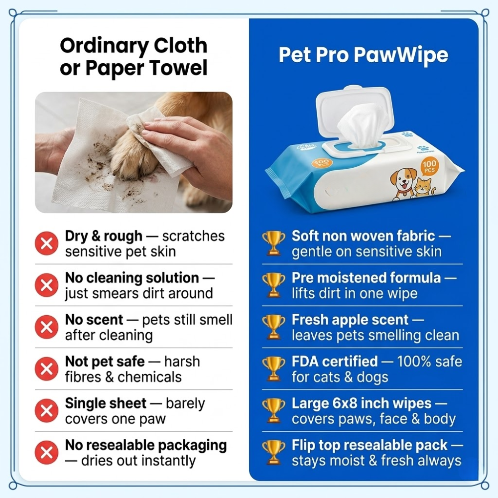 La lingette PawWipe Pet Pro — 100 lingettes. 100 raisons d'aimer encore plus vos animaux de compagnie