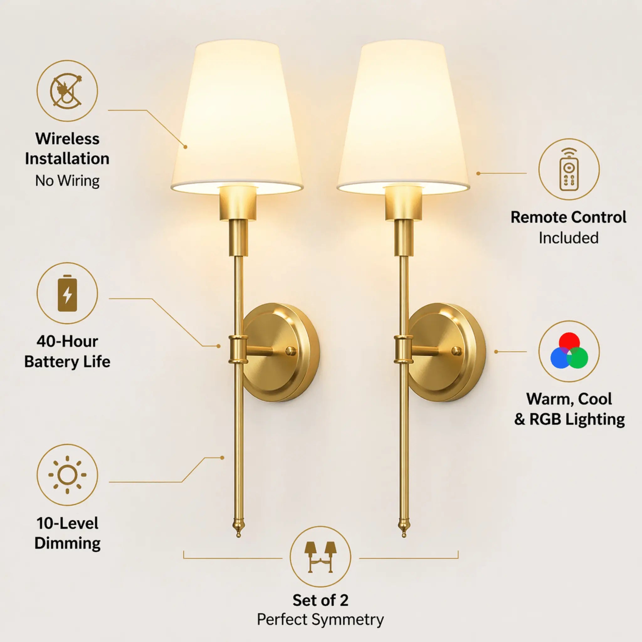 The Amber Glow — Timeless Gold Wall Lighting