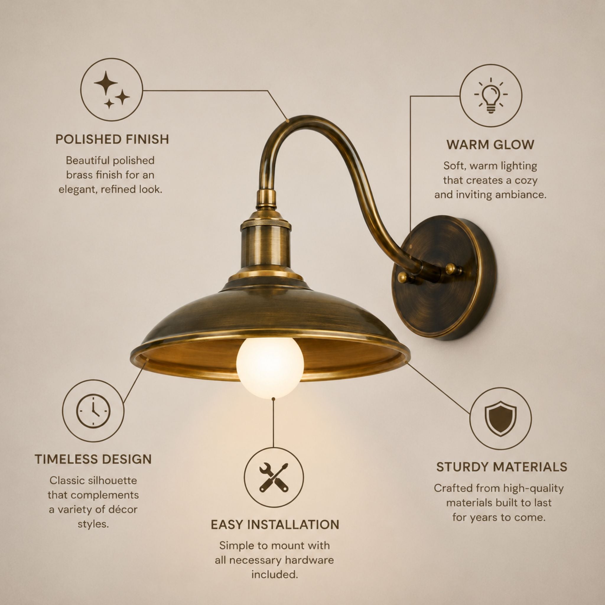 The Ashcroft Wall Sconce