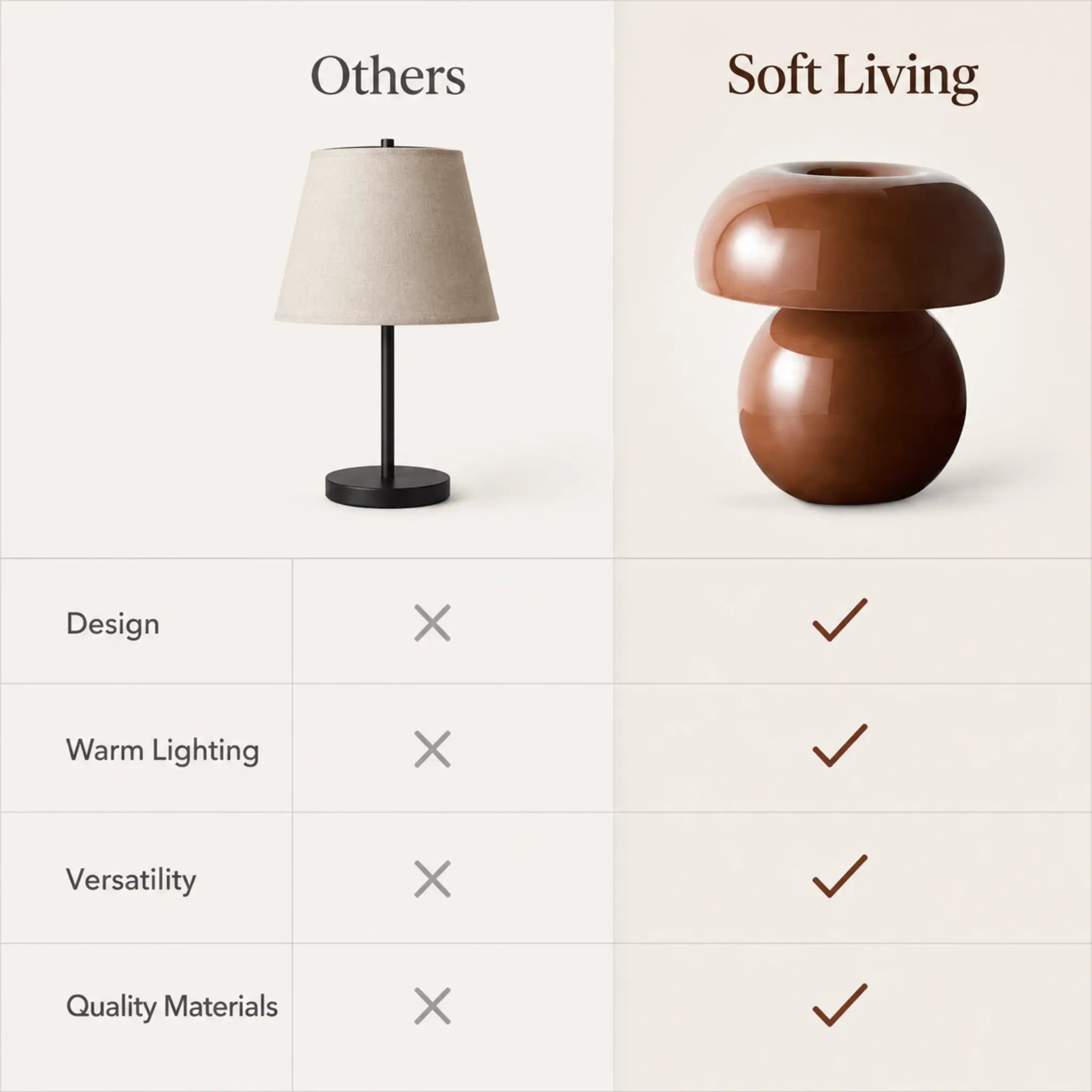 The Cozy Glow Bobbin Lamp