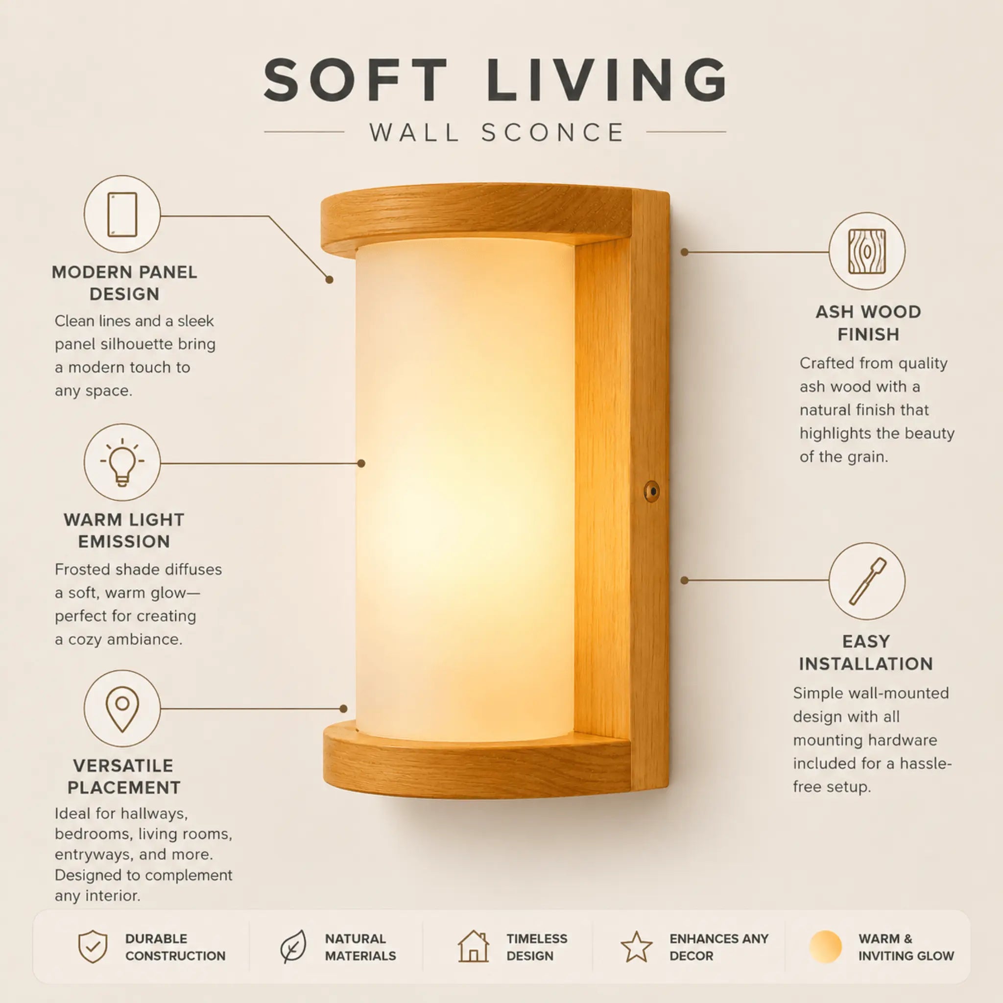 The Warm Wood Wall Sconce