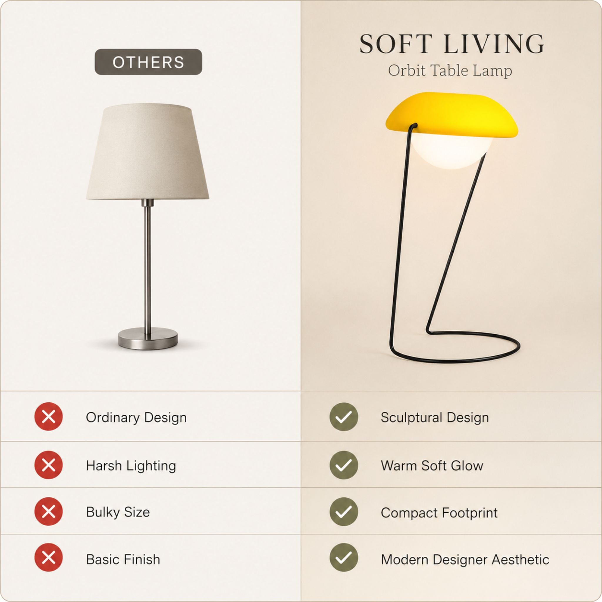 The Orbit Table Lamp