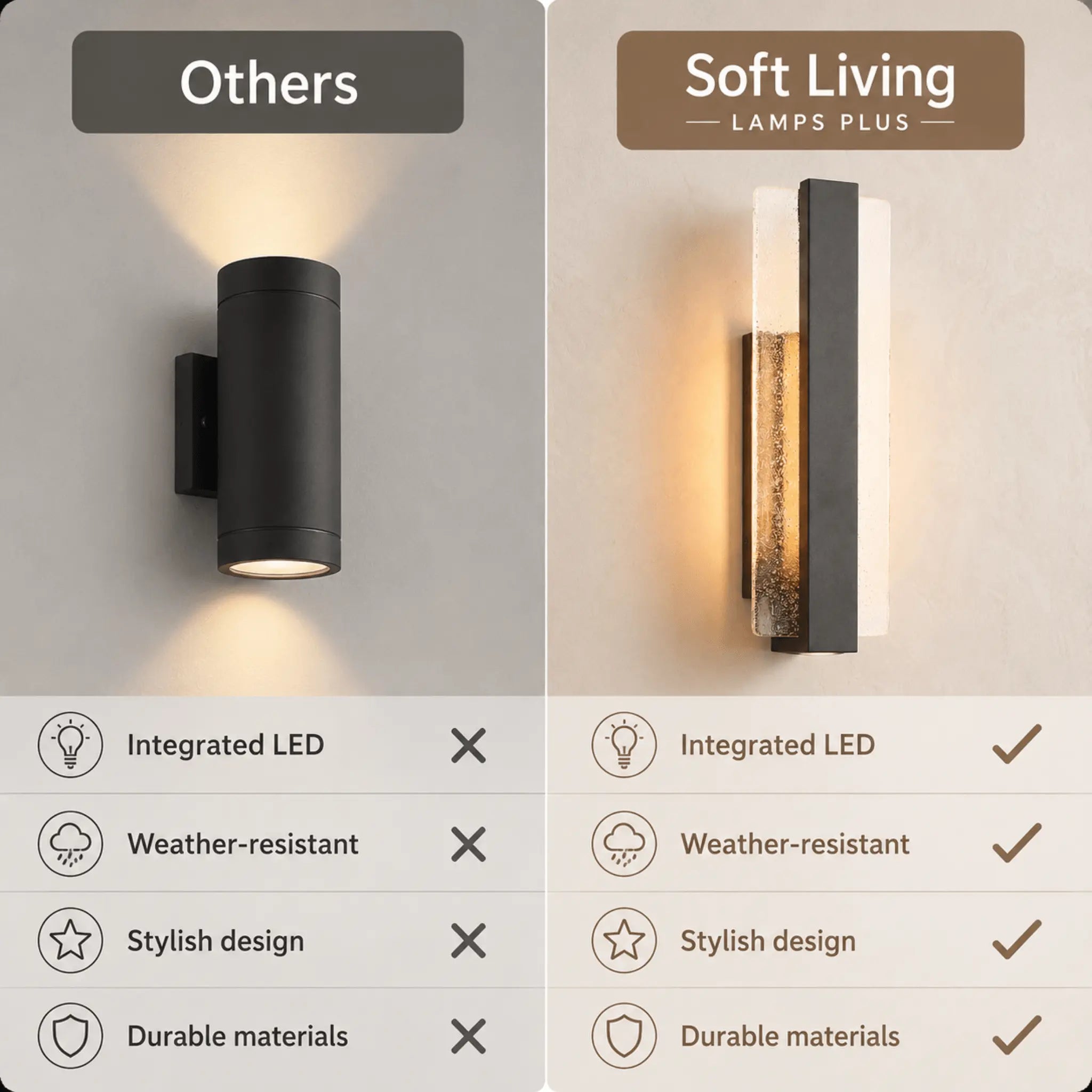 The Architectural Outdoor Light
