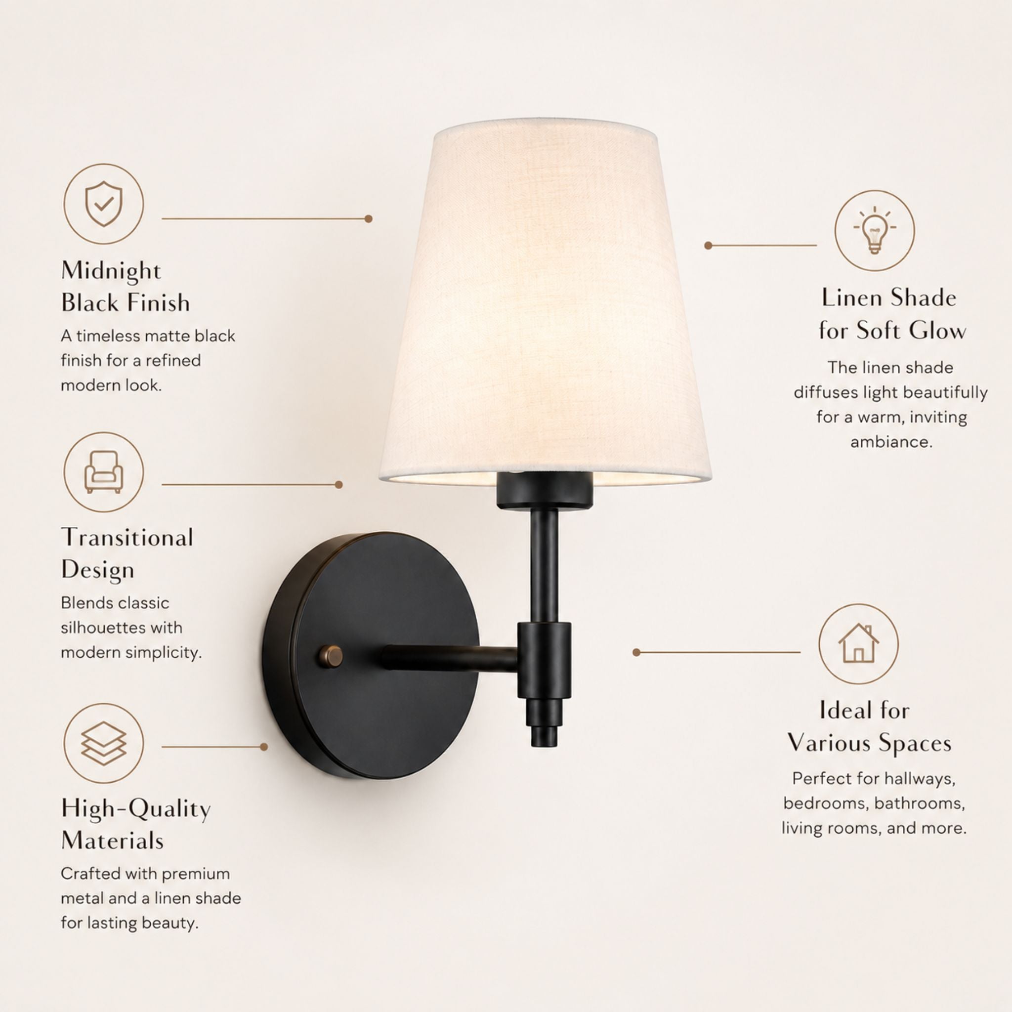 The Modern Classic Sconce