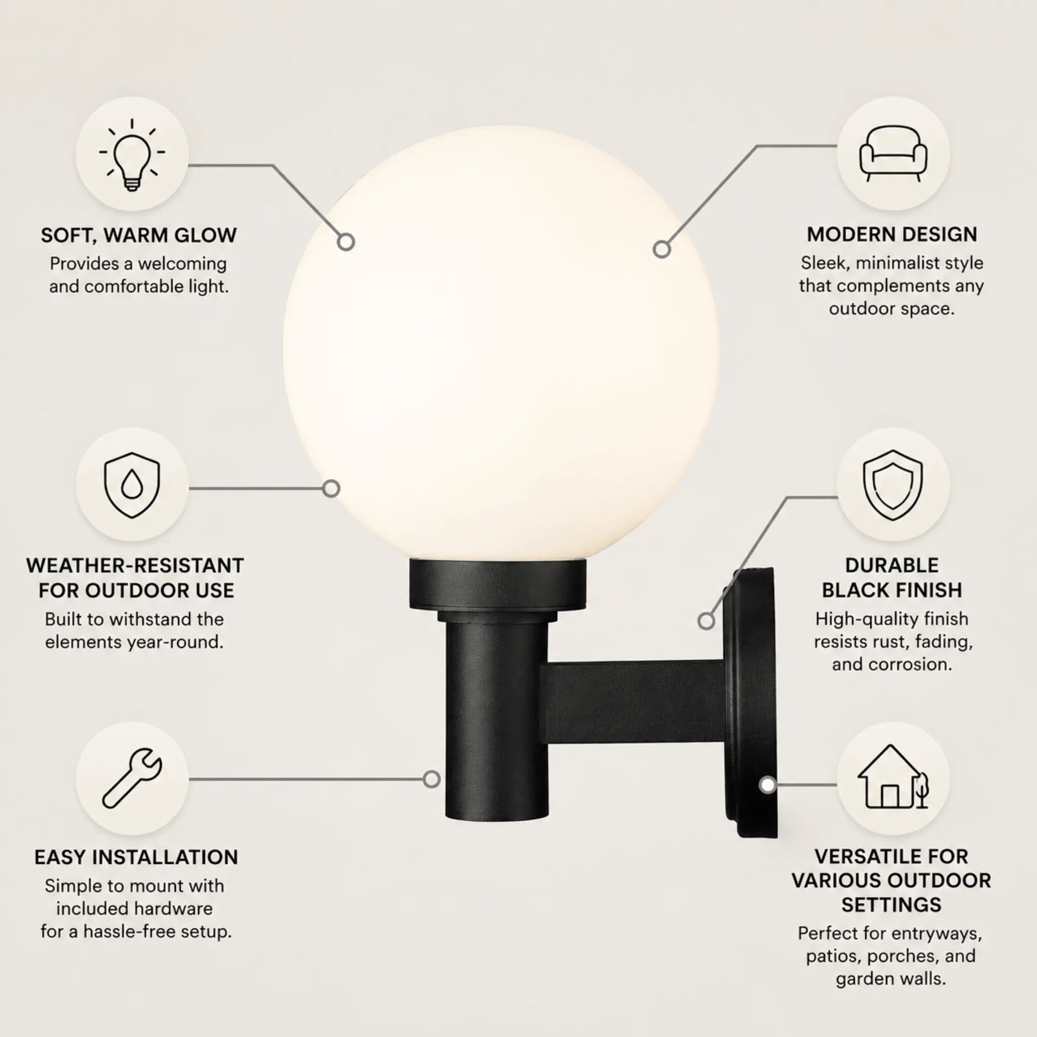 The Finished Exterior Wall Light