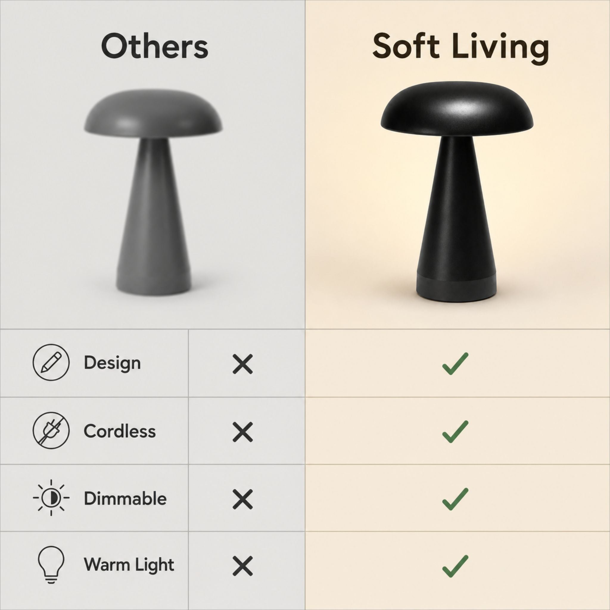 The Dinner Soft Evenings Cordless Lamp