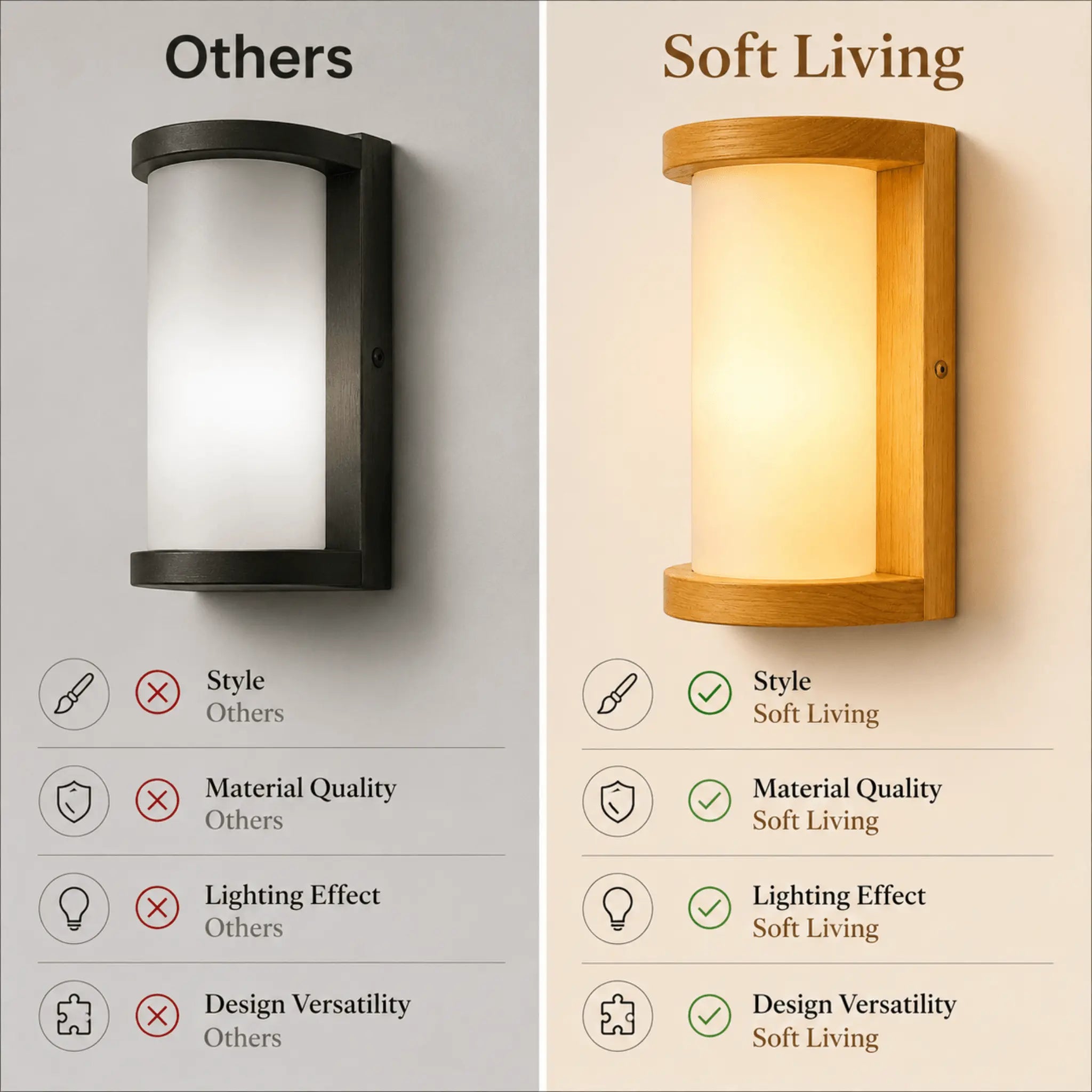 The Warm Wood Wall Sconce