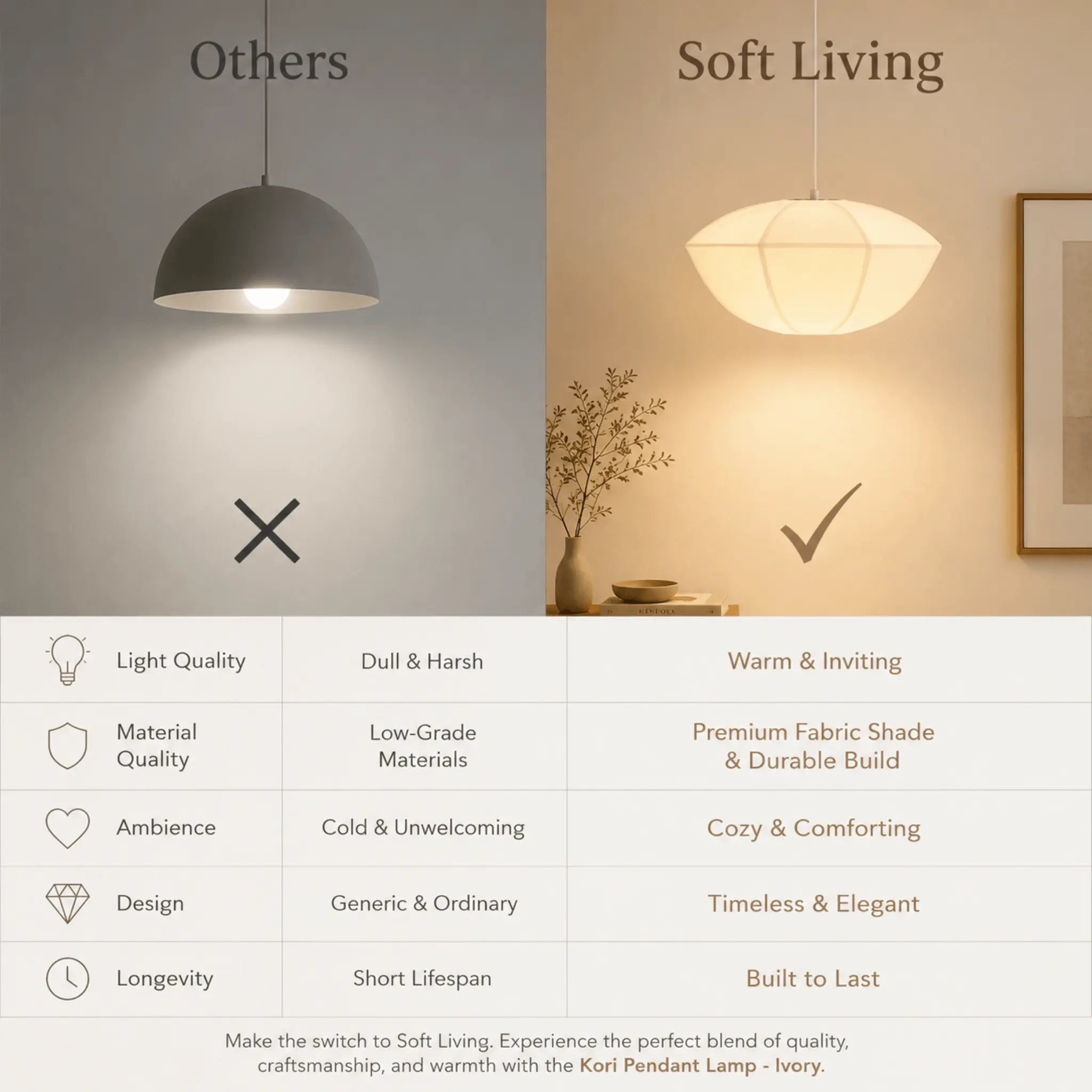 The Soft Glow Pendant Lamp