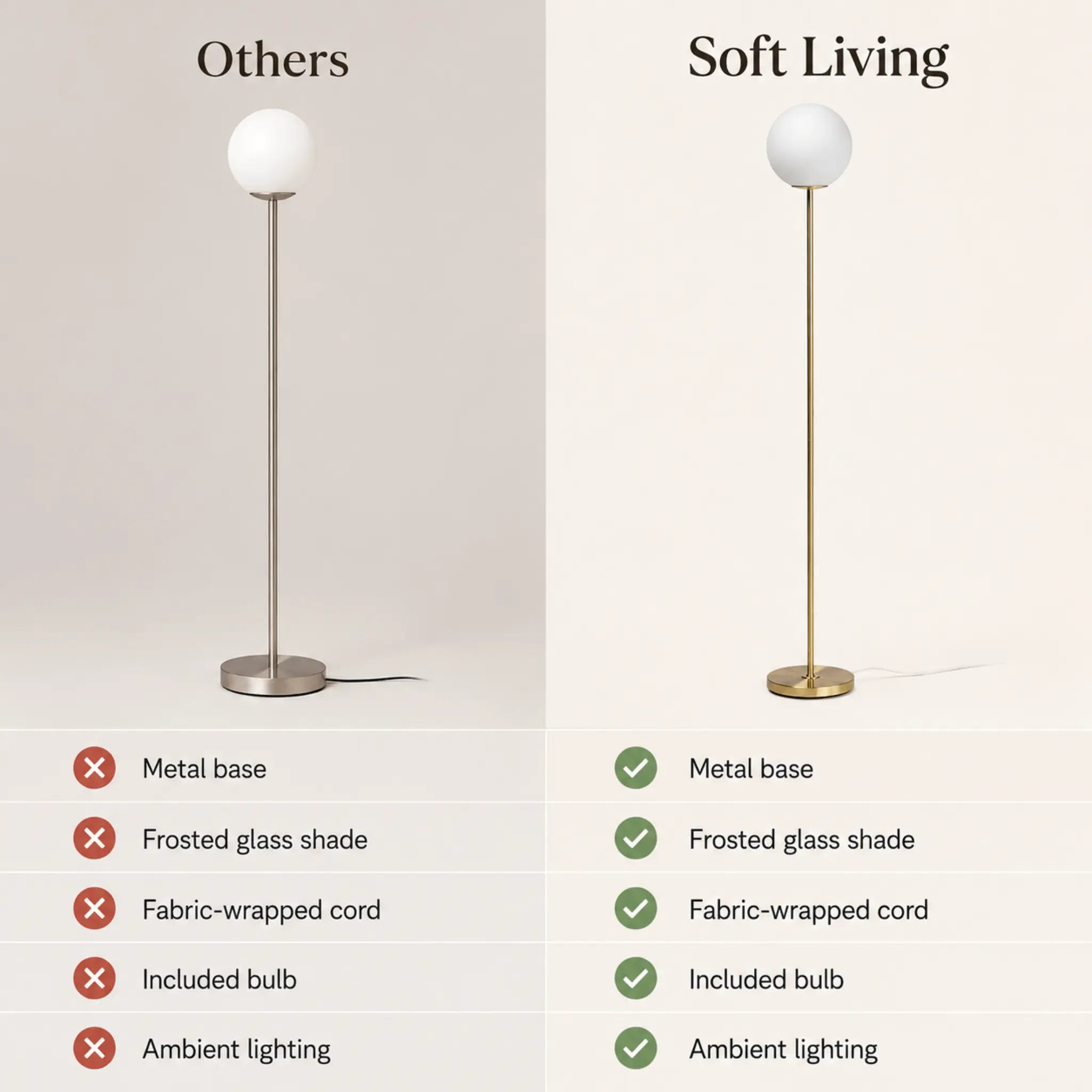 The Moon Glow Floor Lamp